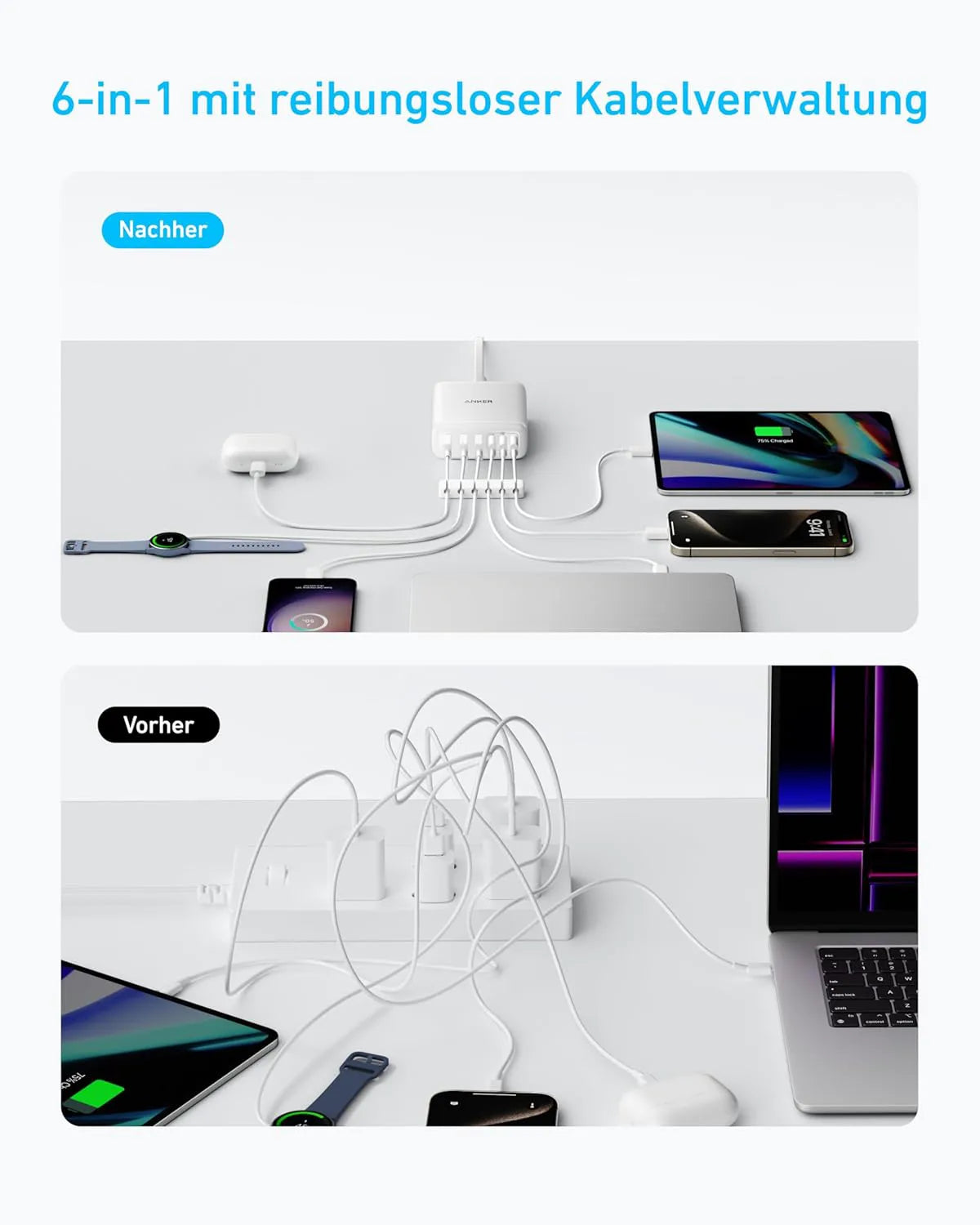Anker 112W USB-C Charger