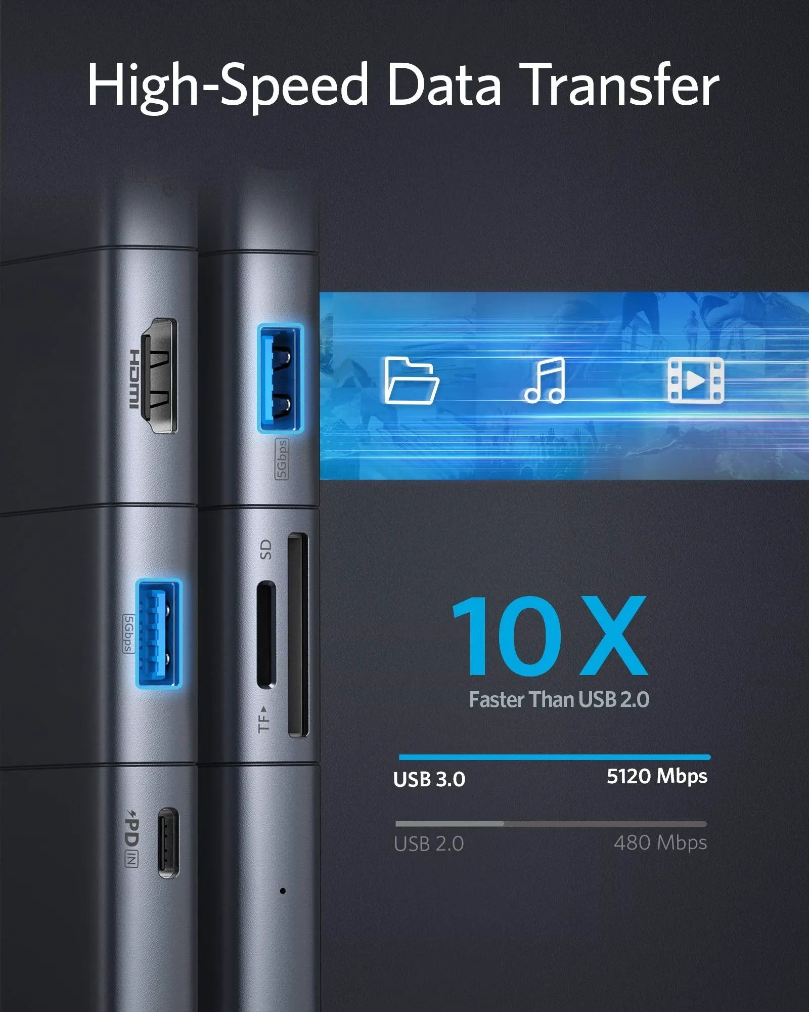 PowerExpand 9-in-2 USB-C Media Hub