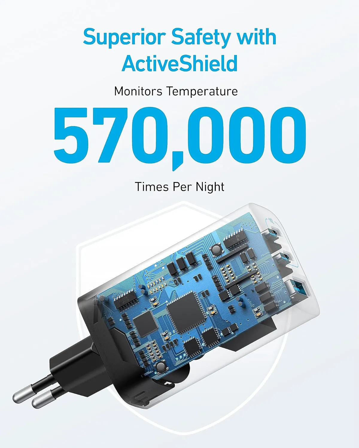Anker 335 Charger (67W)