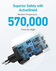 Anker 335 Charger (67W)