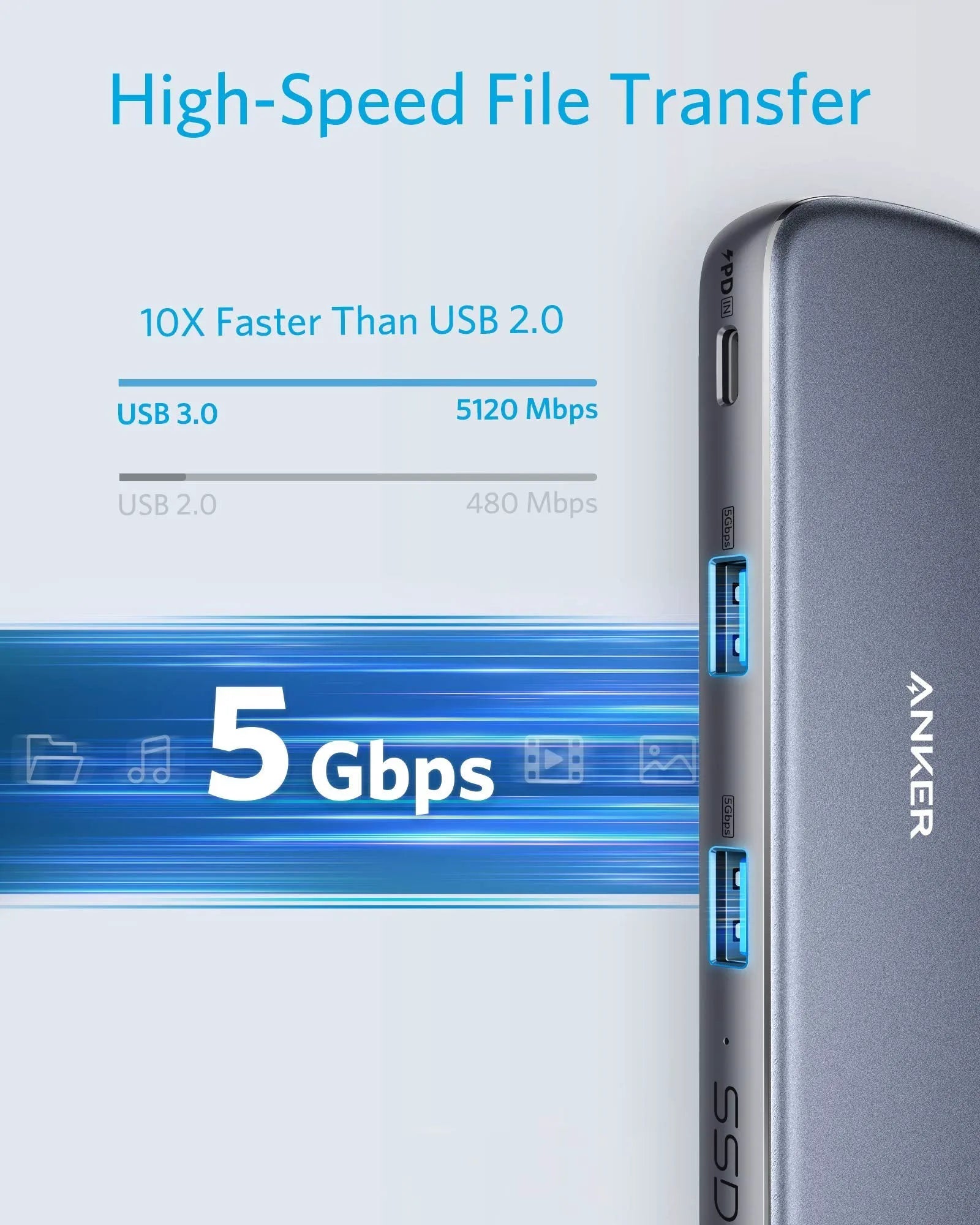 PowerExpand 4-in-1 USB-C Hub with SSD Slot