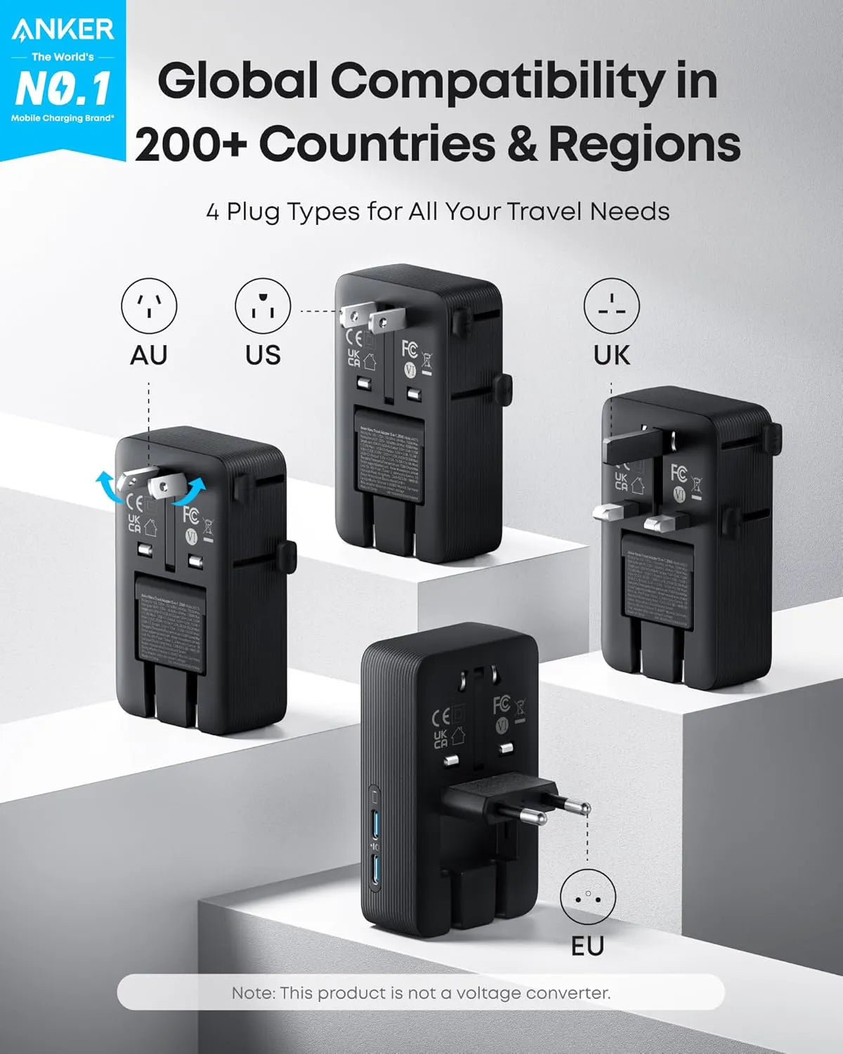 Anker 140W 4-Port USB-C Laptop Charger with PD 3.1 and Nano Travel Adapter (5-in-1, 20W)