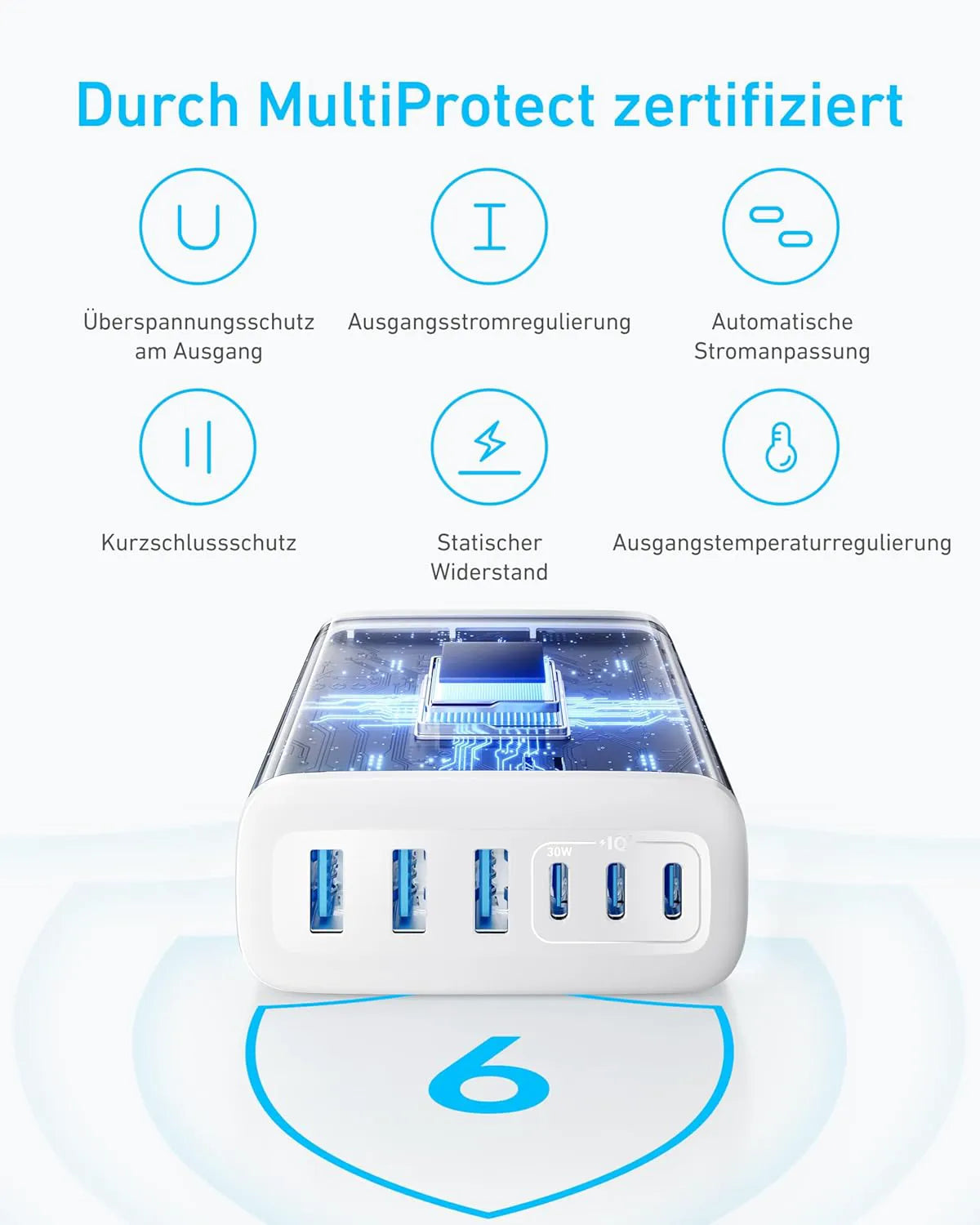 Anker 112W USB-C Charger