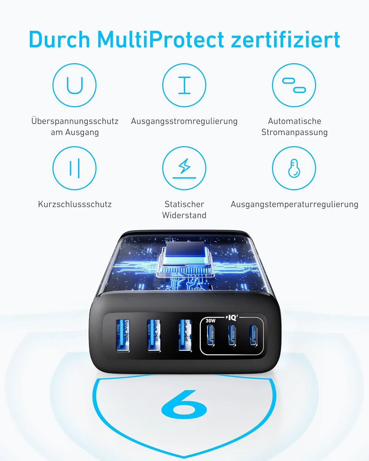 Anker 112W USB-C Charger
