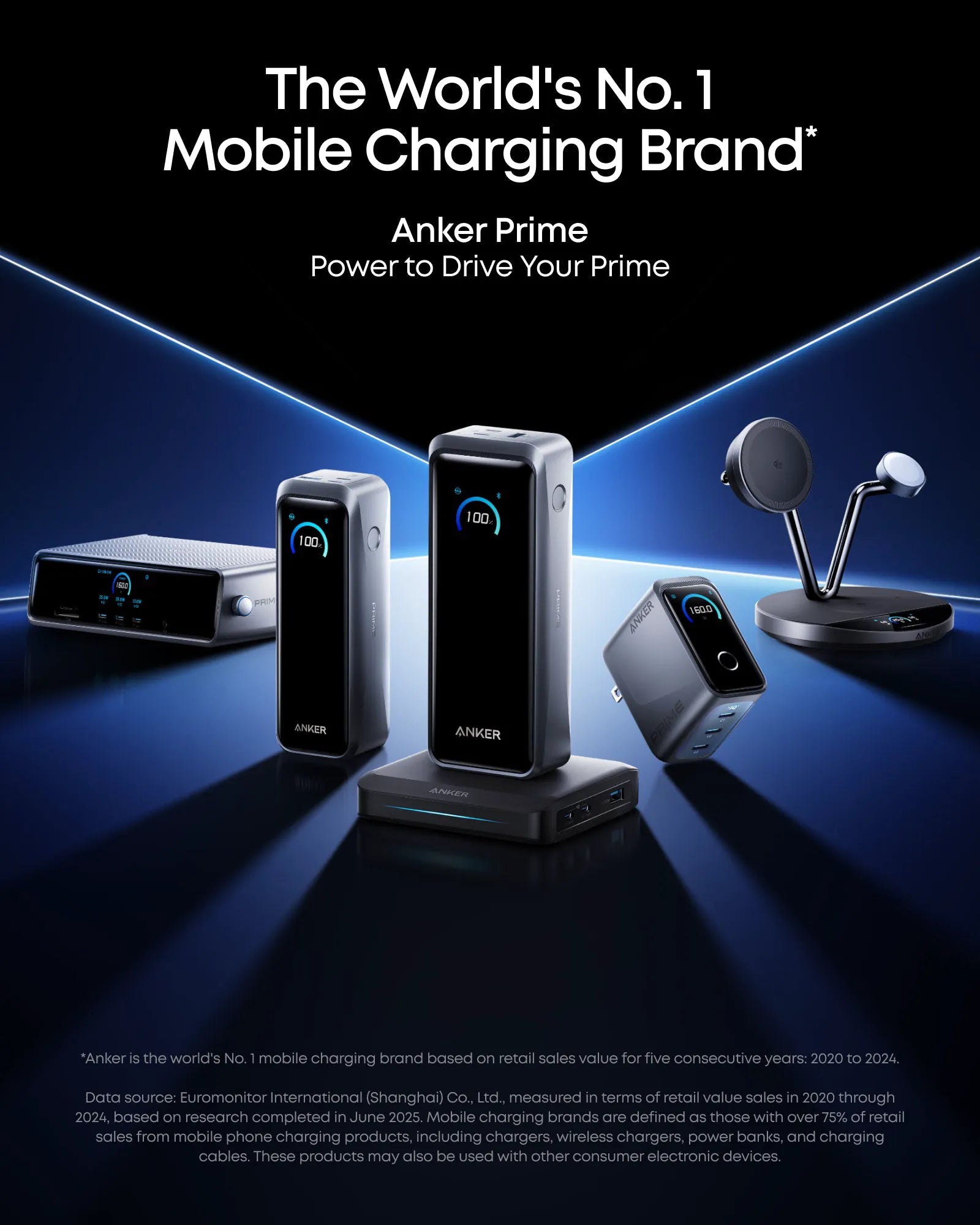 Anker Prime 26K 300W Power Bank