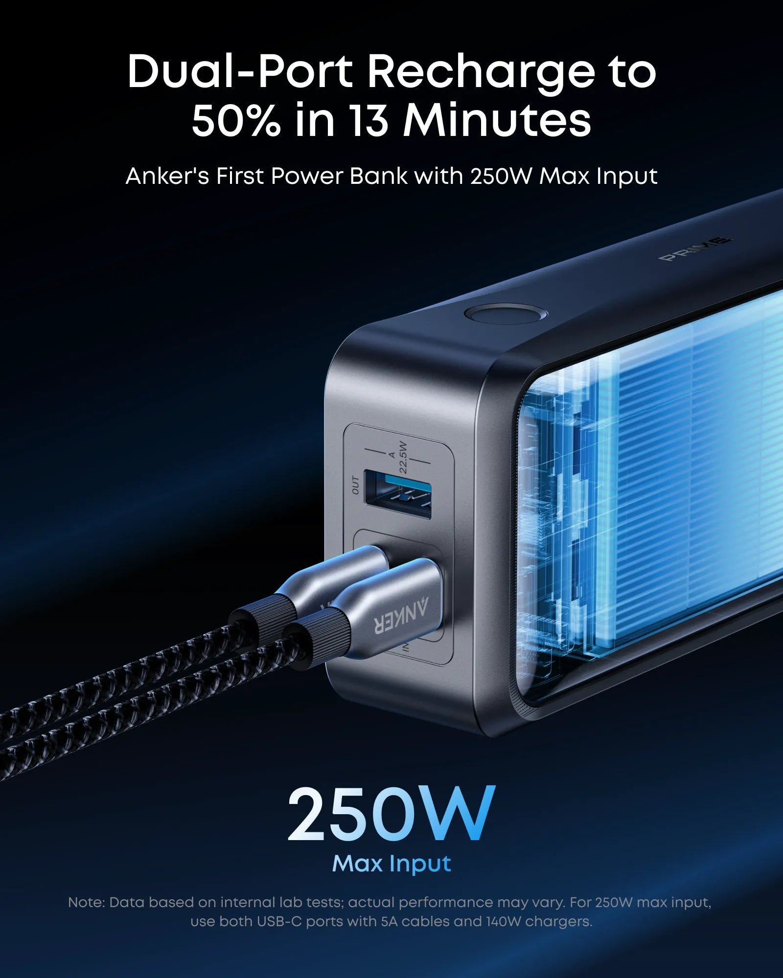 Anker Prime 26K 300W Power Bank