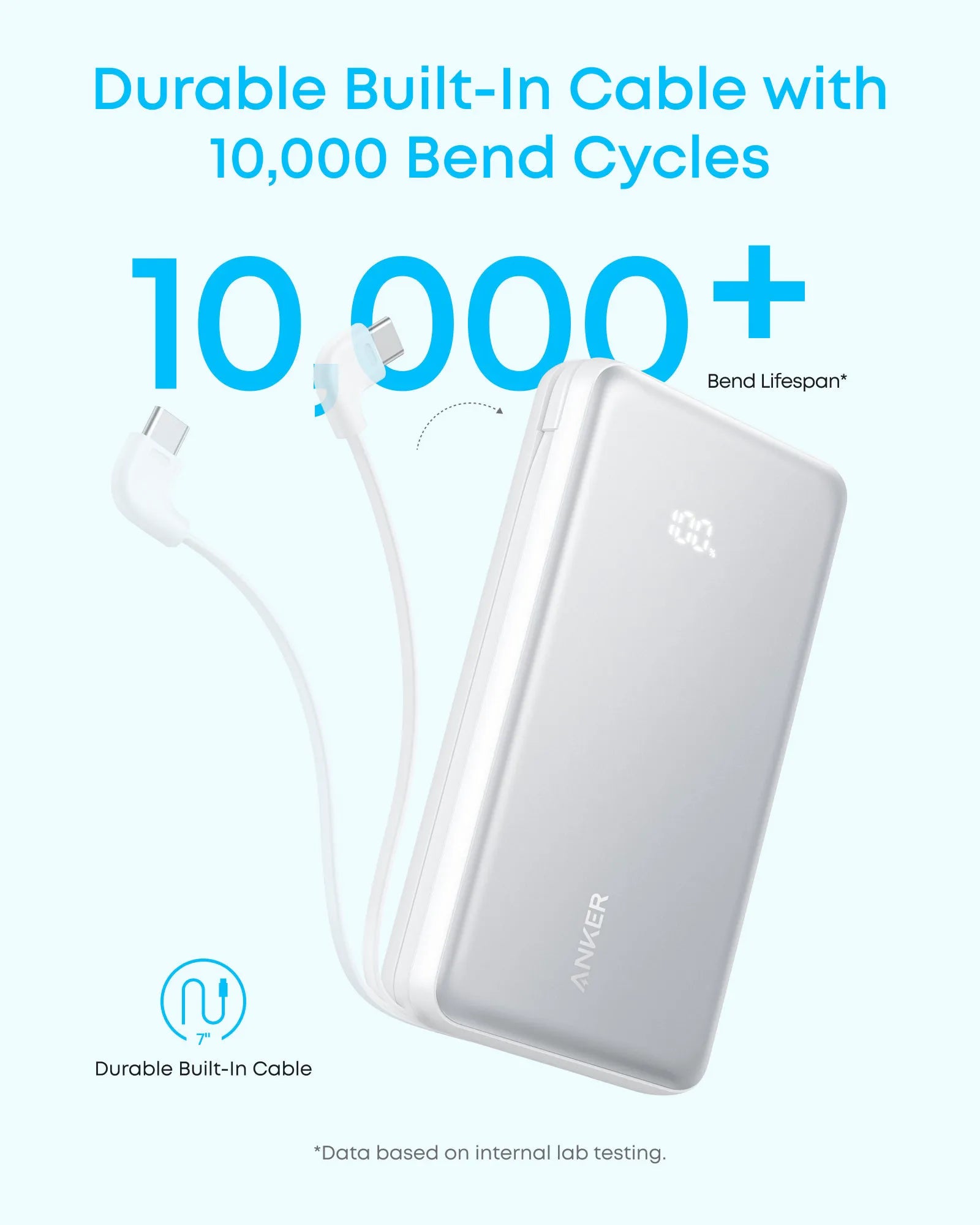 Anker Zolo 20K Power Bank with 22.5W Fast Charging and Built-In USB-C Cable