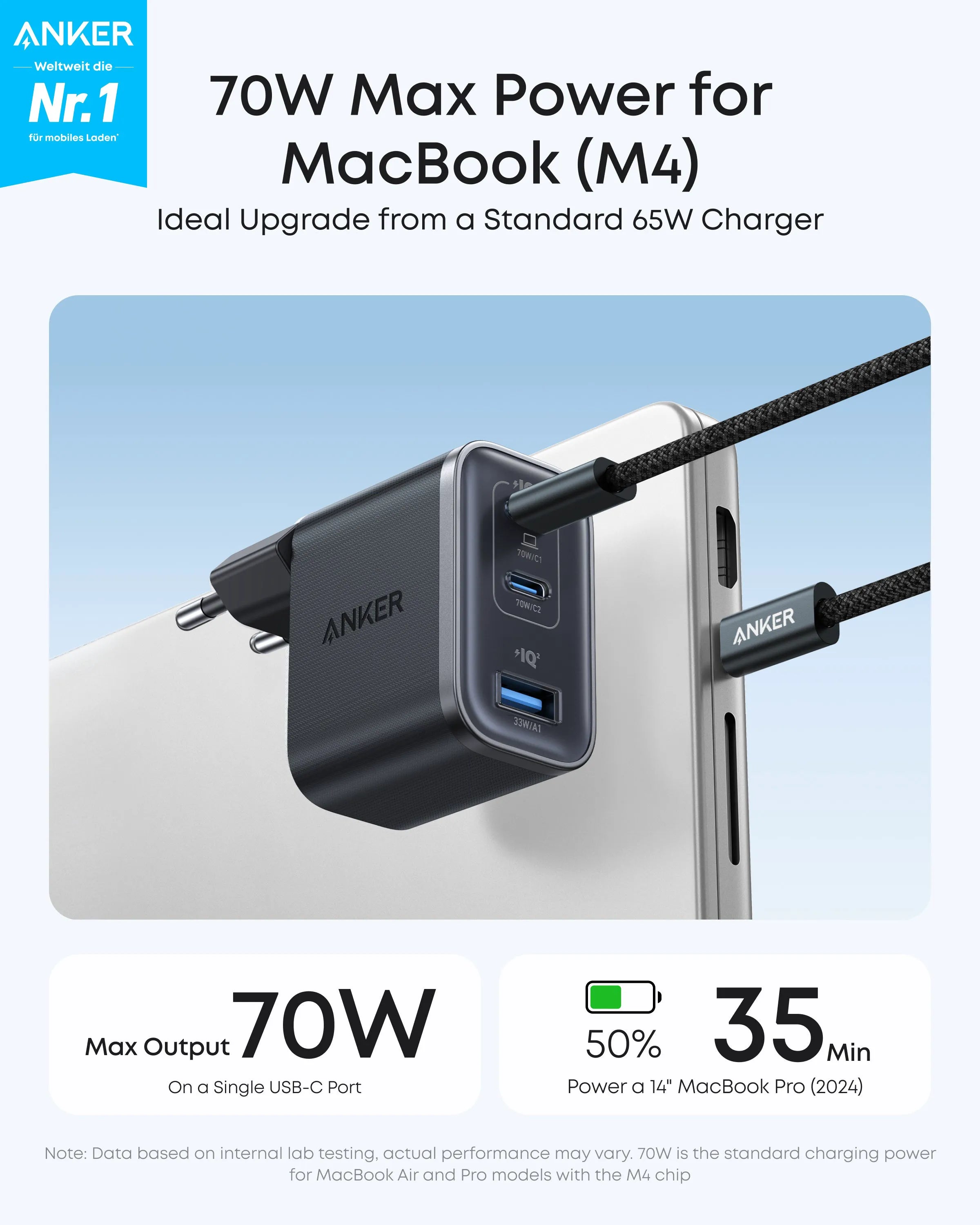 Anker Nano Power Bank (5K, MagGo, Slim) and Anker Nano Charger (70W, 3 Ports)
