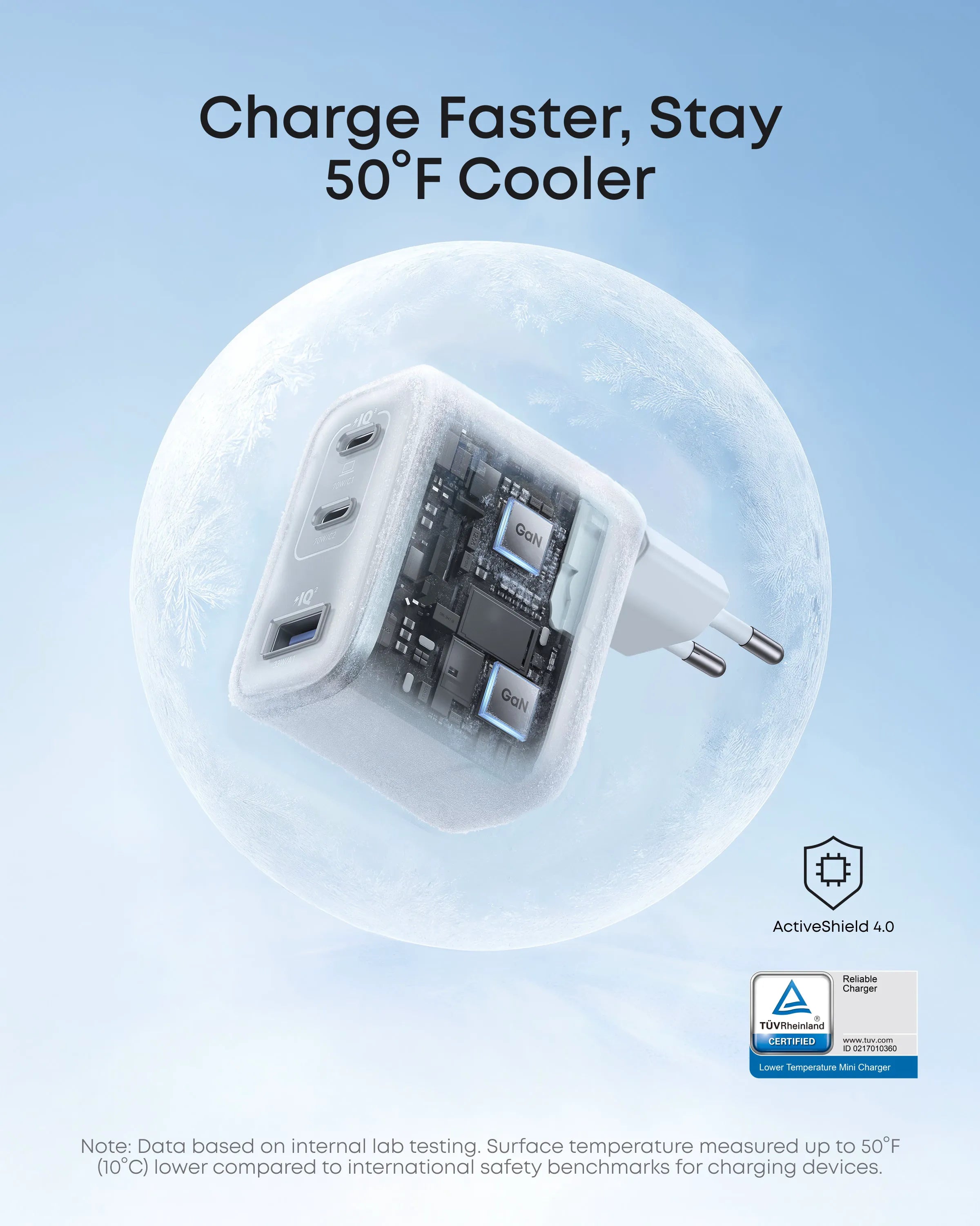 Anker Nano 70W 3-Port Charger