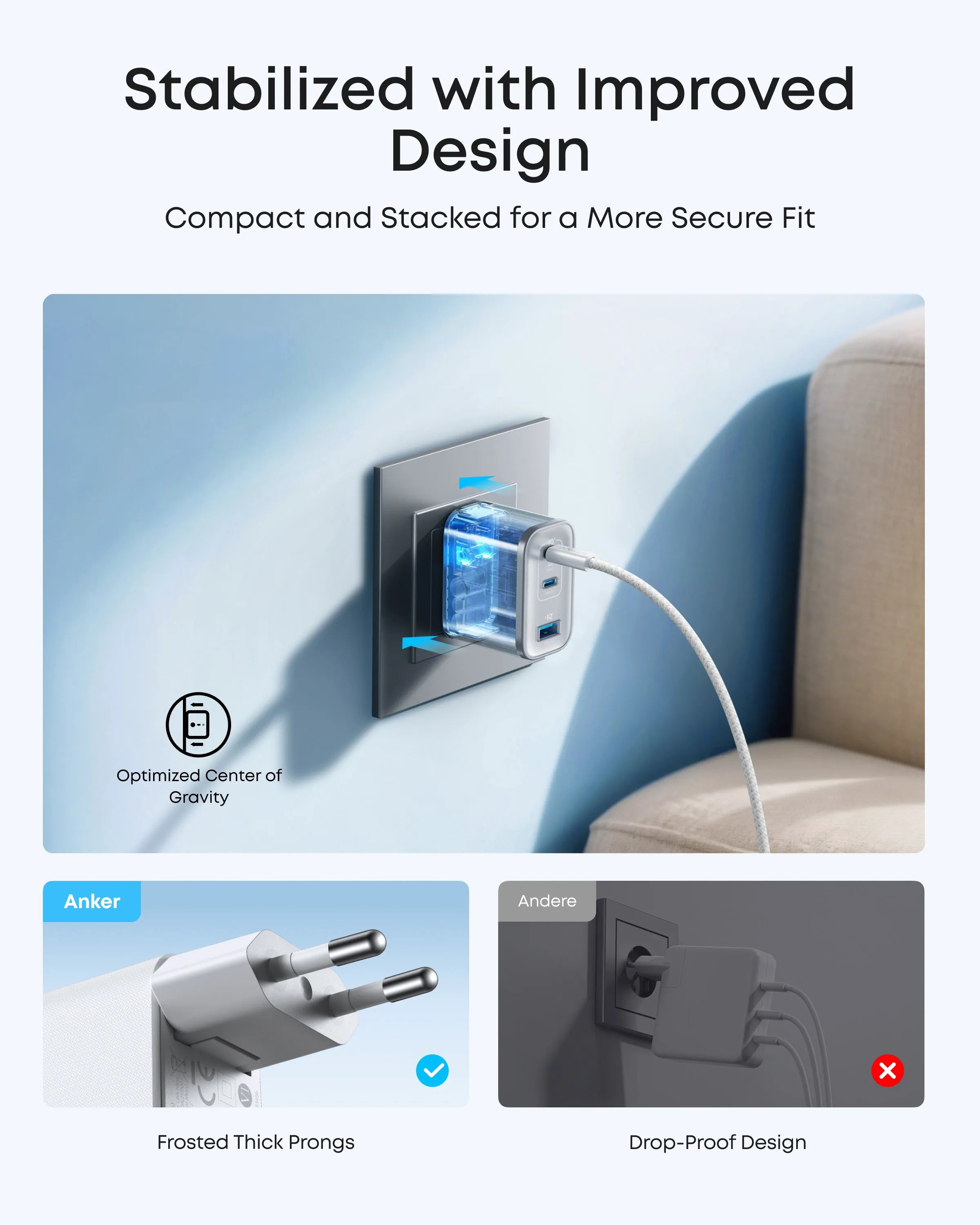 Anker Nano Charger (70W, 3 Ports)