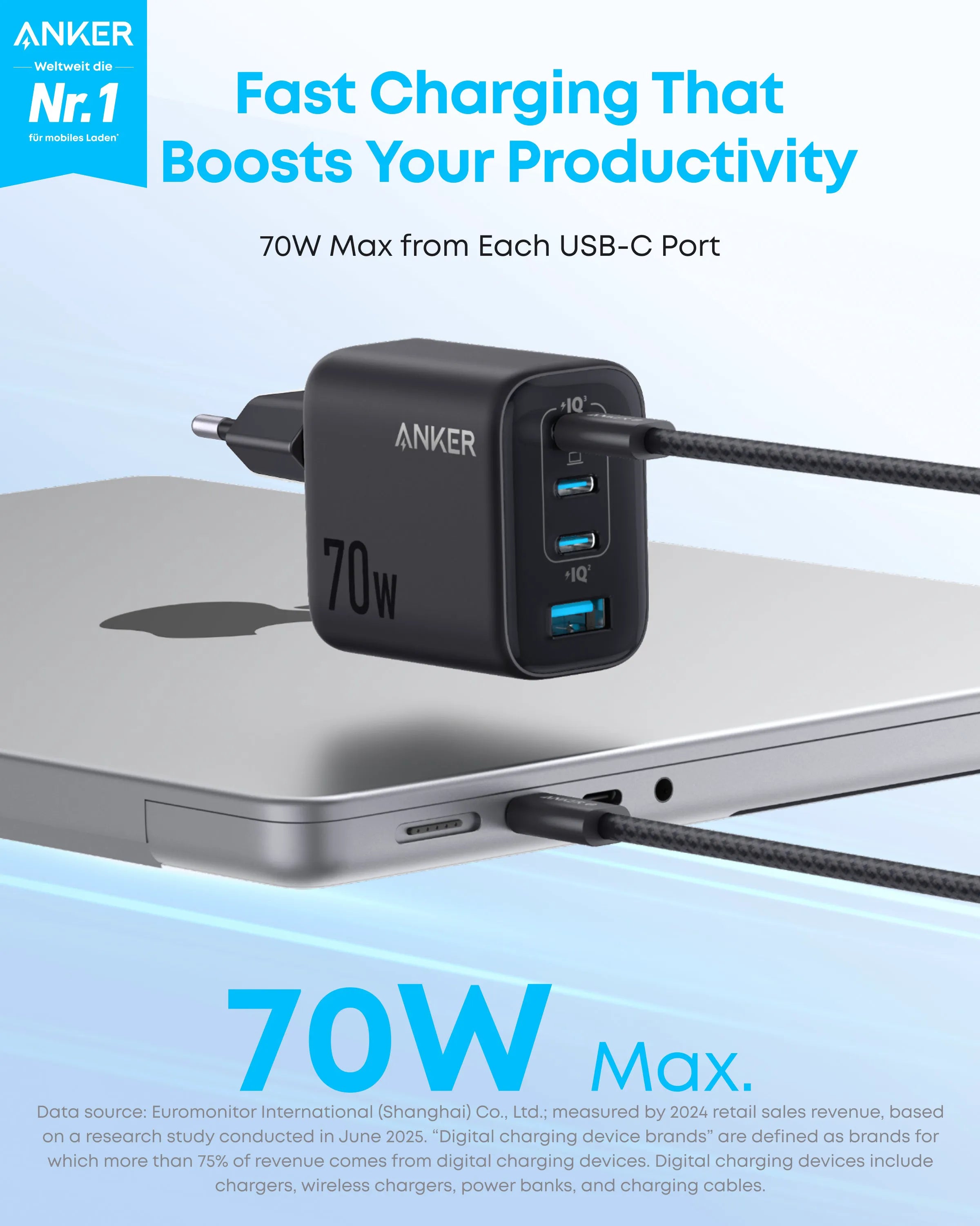 Anker Zolo Charger (70W, 4 Ports, PD 3.0)