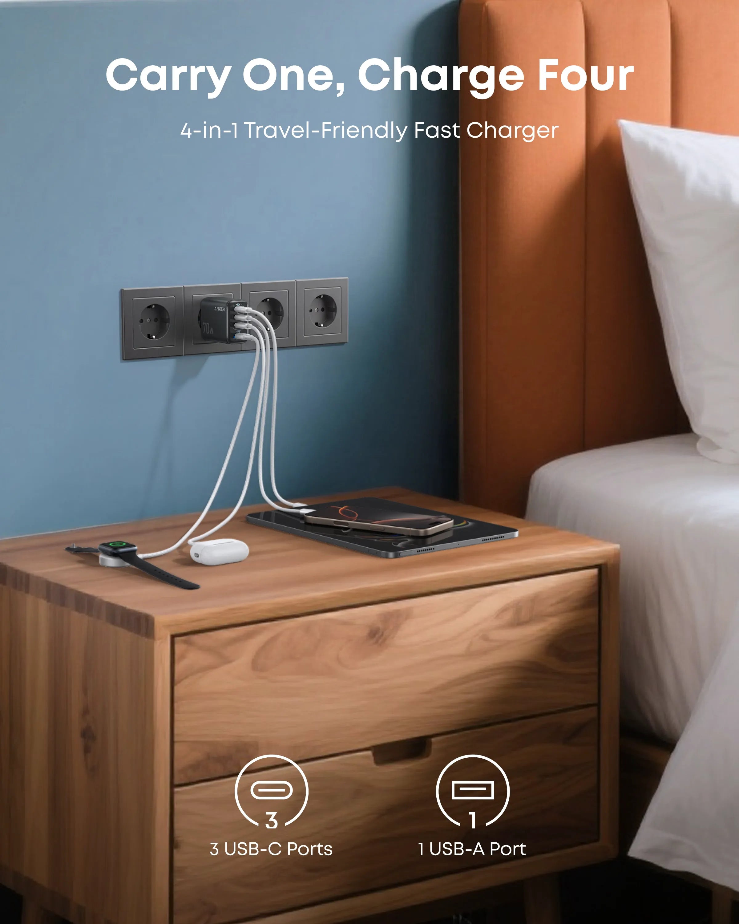 Anker Zolo Charger (70W, 4 Ports, PD 3.0)