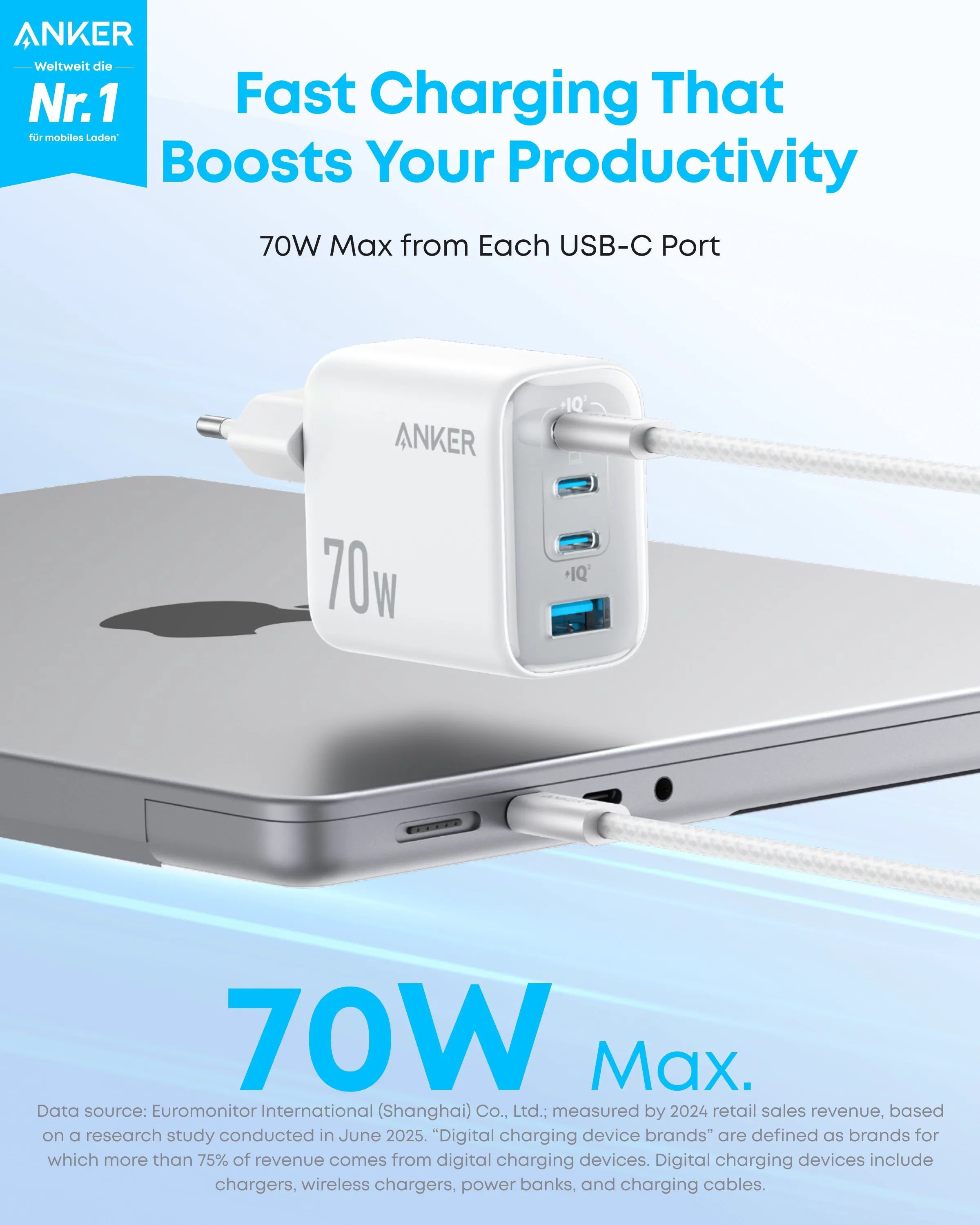 Anker Zolo Charger (70W, 4 Ports, PD 3.0)