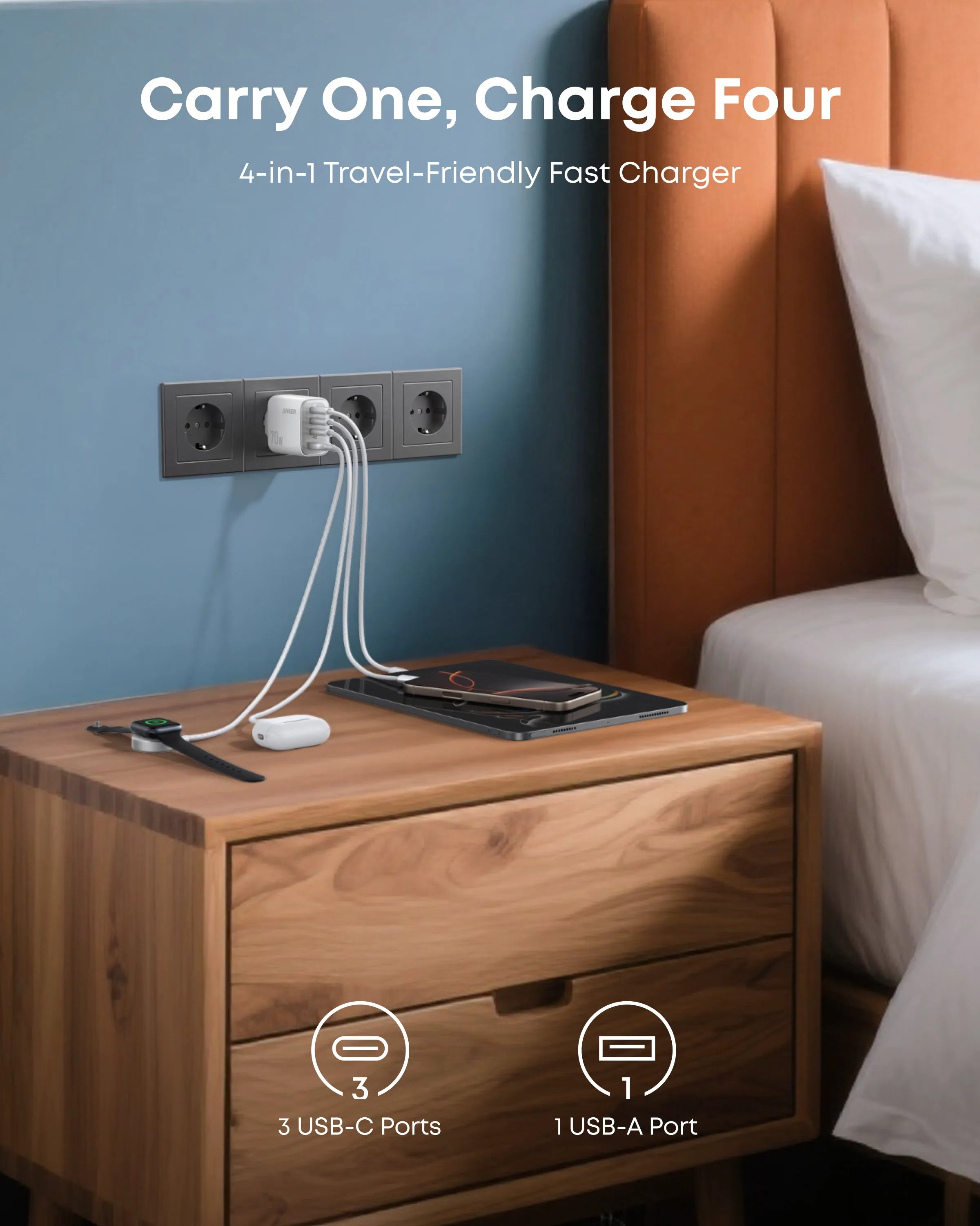 Anker Zolo Charger (70W, 4 Ports, PD 3.0)