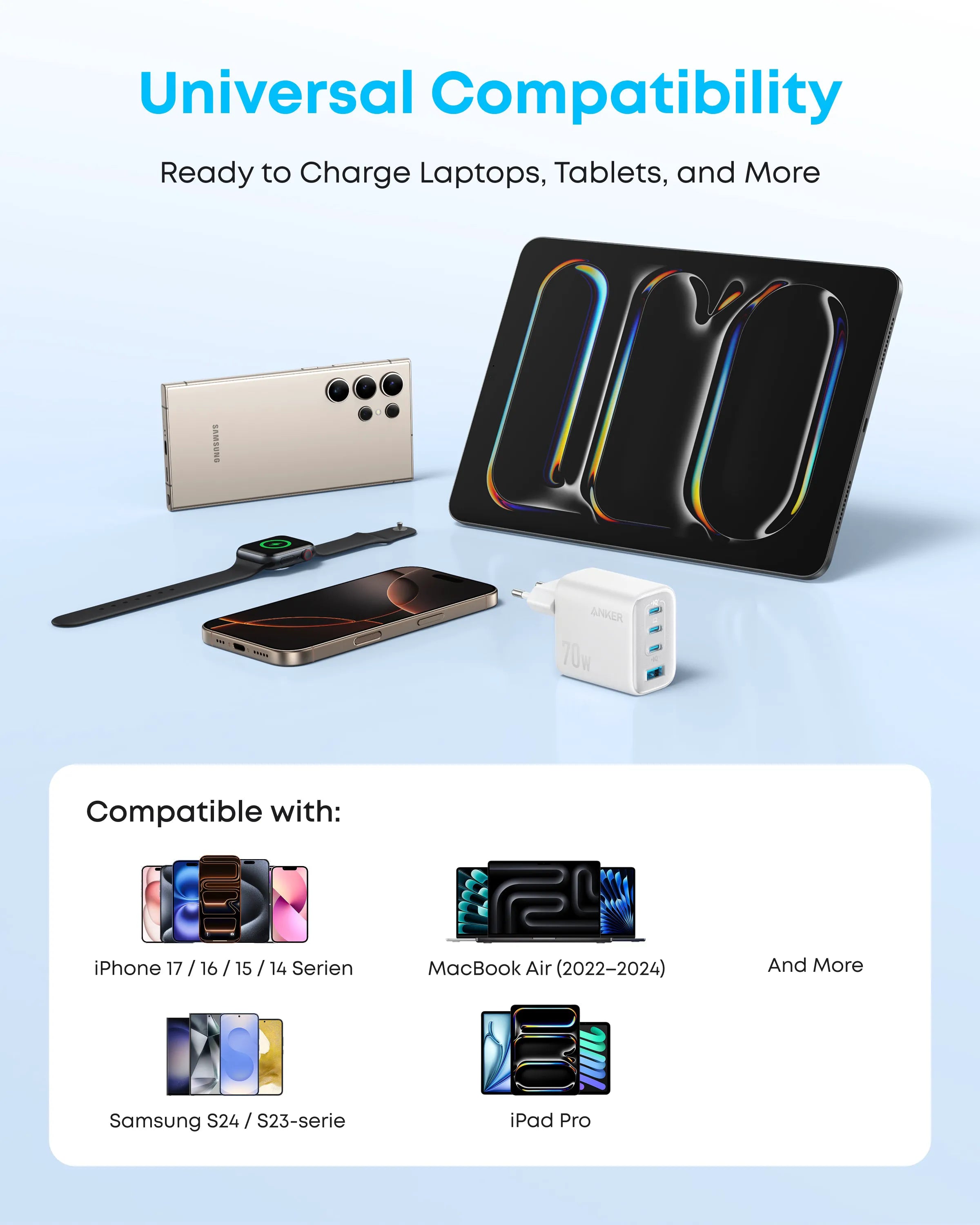 Anker Zolo Charger (70W, 4 Ports, PD 3.0)