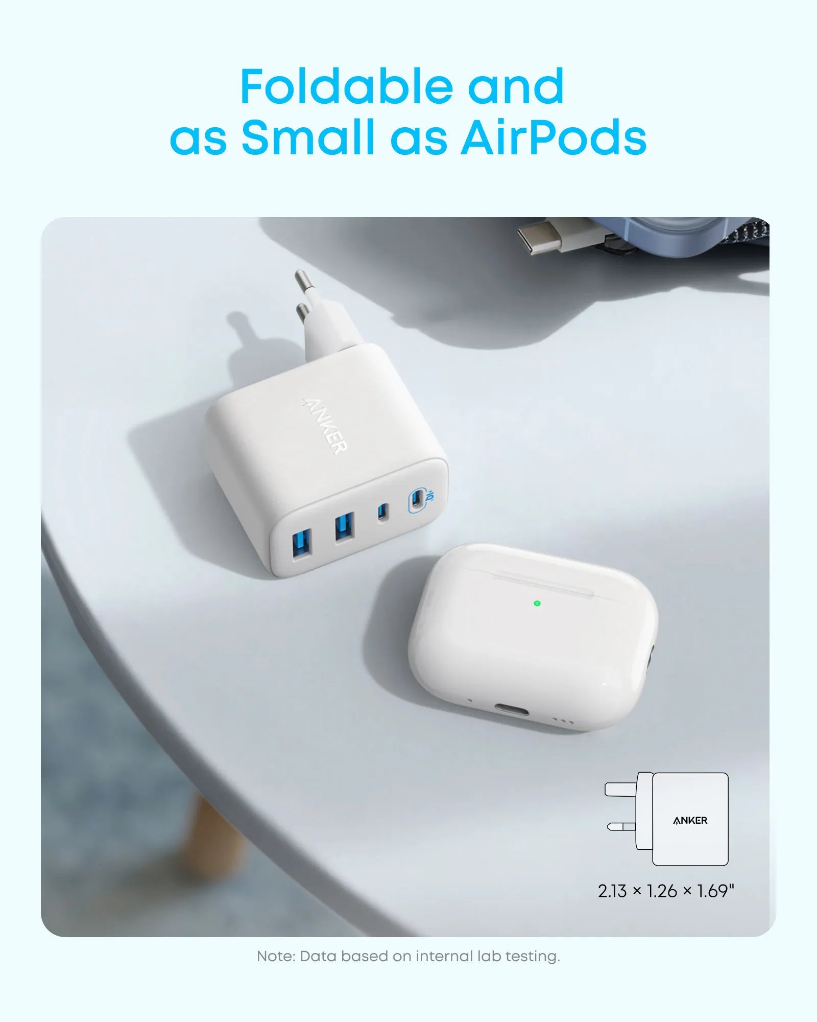 Anker Zolo Charger (50W, 4 Ports)