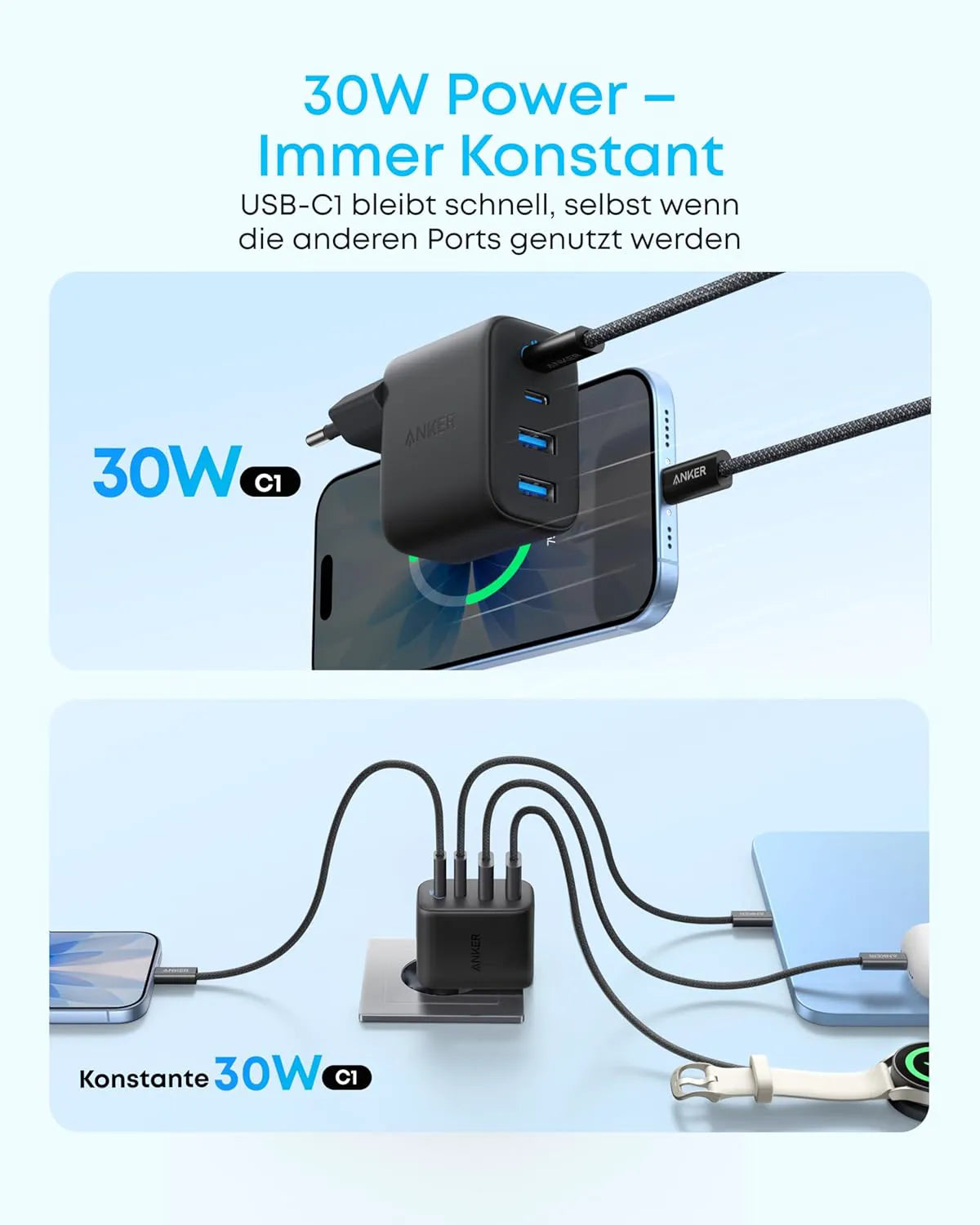 Anker Zolo Charger (50W, 4 Ports)