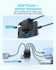 Anker Zolo Charger (50W, 4 Ports)
