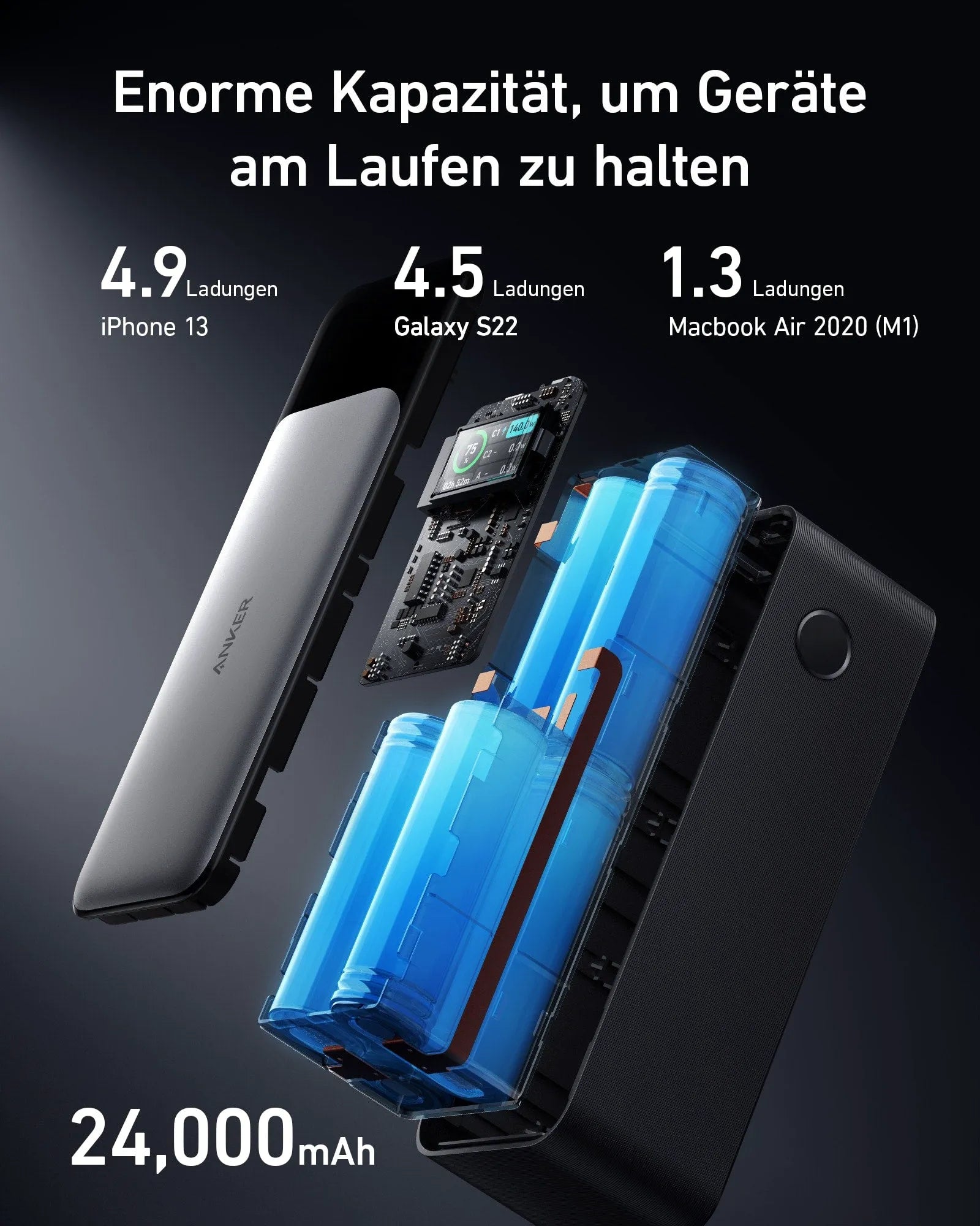 Anker 737 Powerbank (PowerCore 24K) + Anker Prime USB-C auf USB-C Kabel (0.9m, 240W, Upcycled-Flechtdesign)