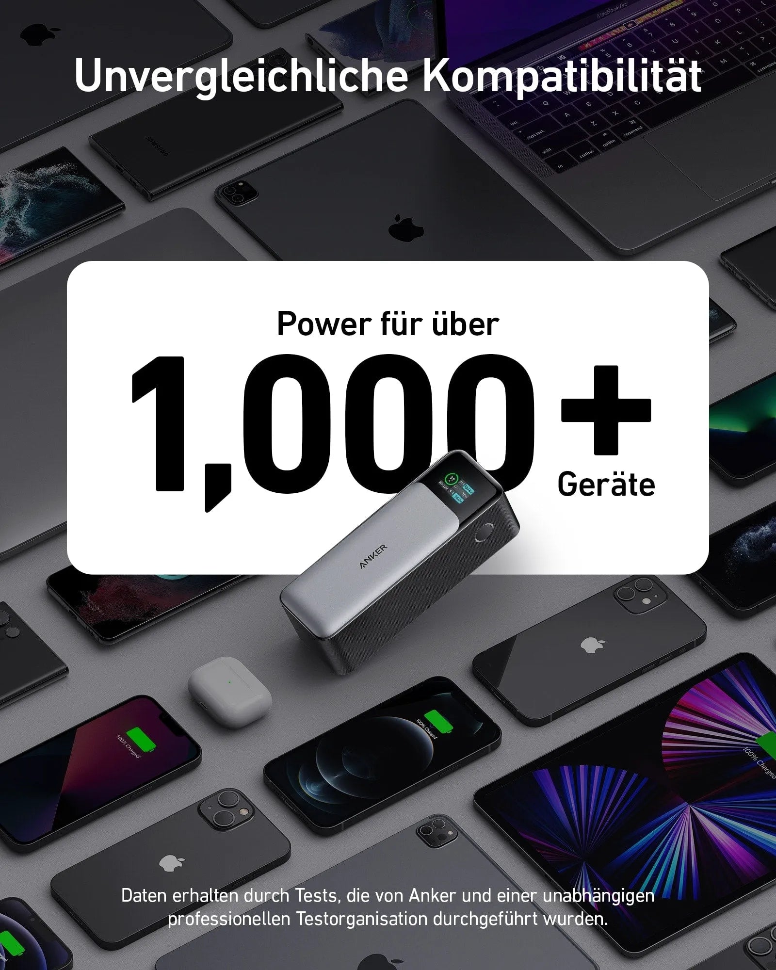 Anker 737 Powerbank (PowerCore 24K) mit USB-C auf USB-C Kabel (0,9m, 240W, Upcycled-Flechtdesign)
