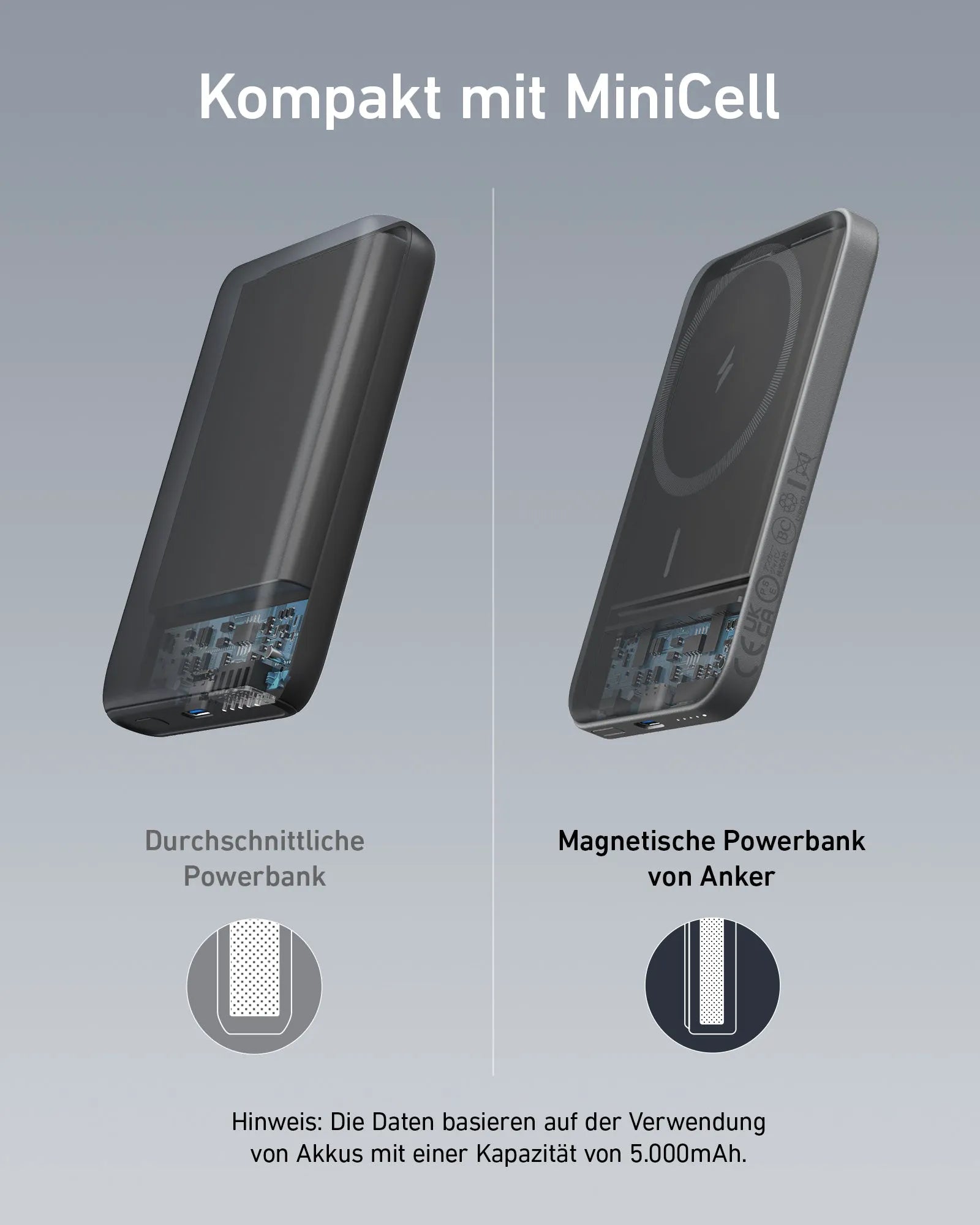 Anker 621 Magnetic Power Bank (MagGo)
