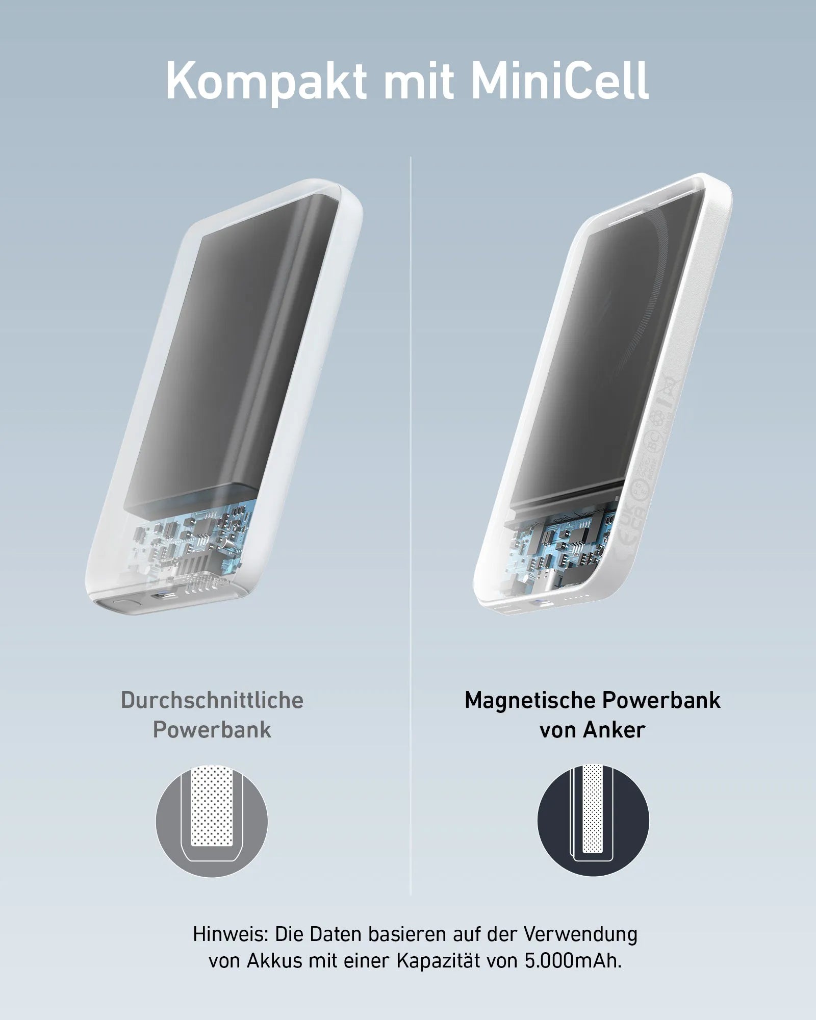 Anker 621 Magnetic Power Bank (MagGo)
