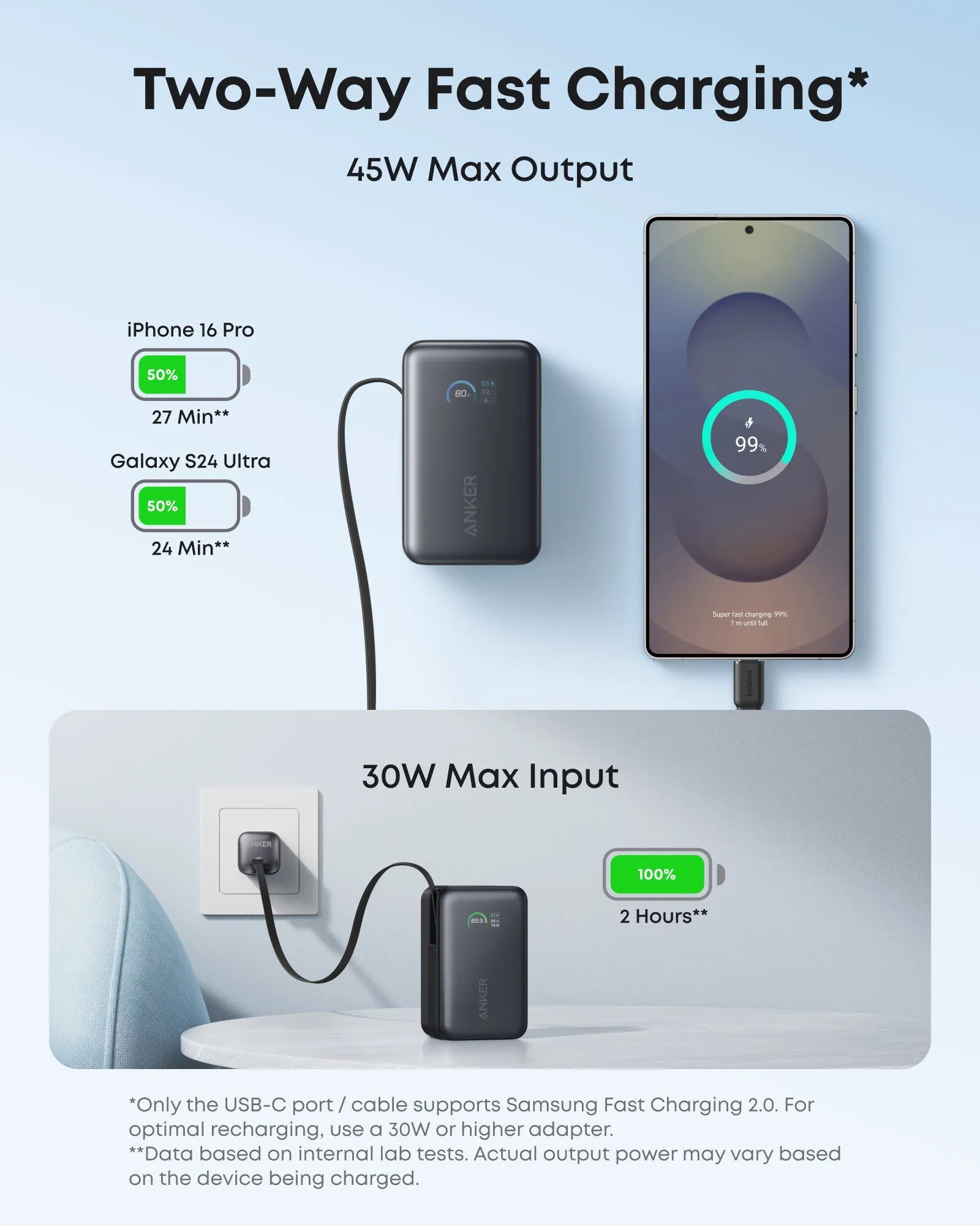 Anker Nano Power Bank 10K with 45W and Built-In Retractable USB-C Cable