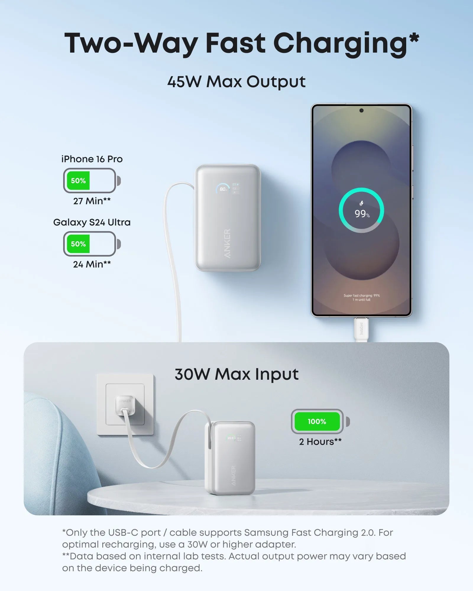 Anker Nano Power Bank 10K with 45W and Built-In Retractable USB-C Cable