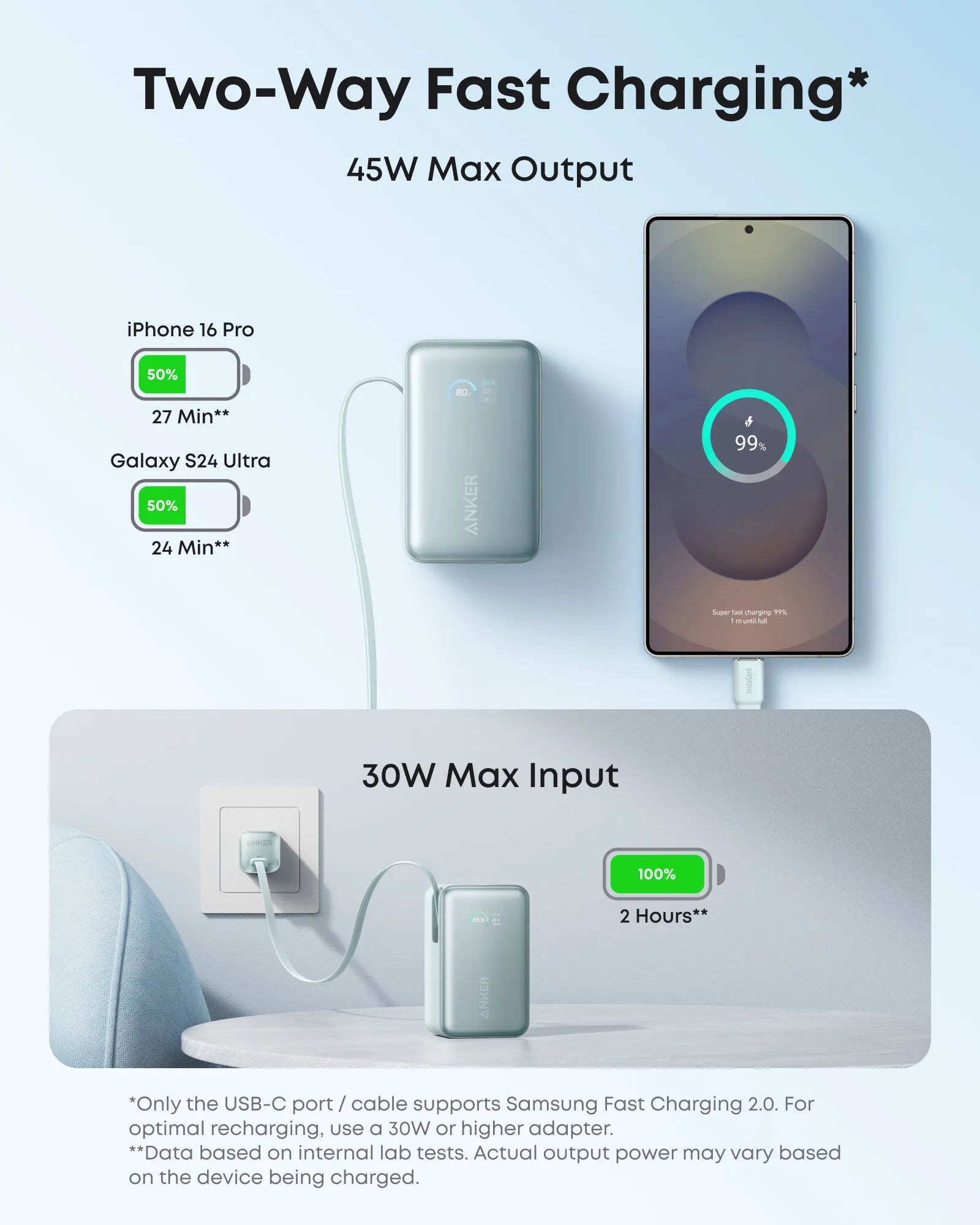 Anker Nano Power Bank 10K with 45W and Built-In Retractable USB-C Cable