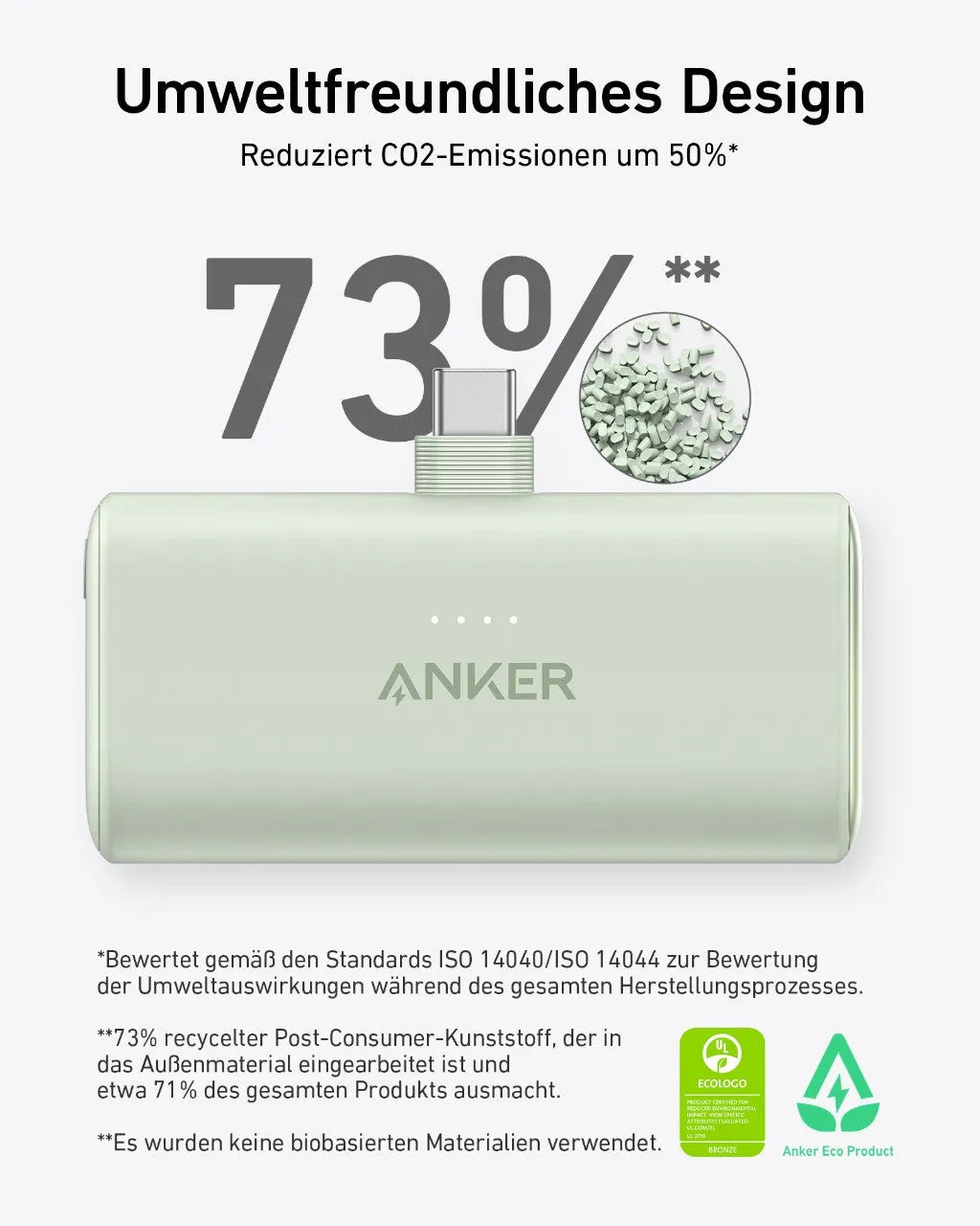 Anker Nano Power Bank (22.5W, Built-in USB-C Connector)