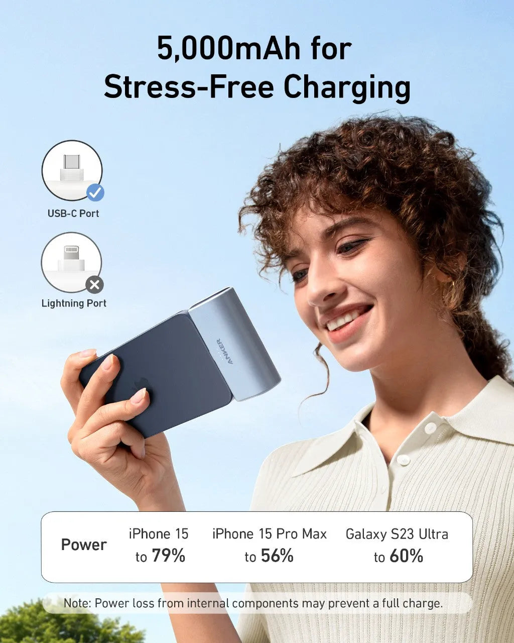 Anker Nano Power Bank (22.5W, Built-in USB-C Connector)