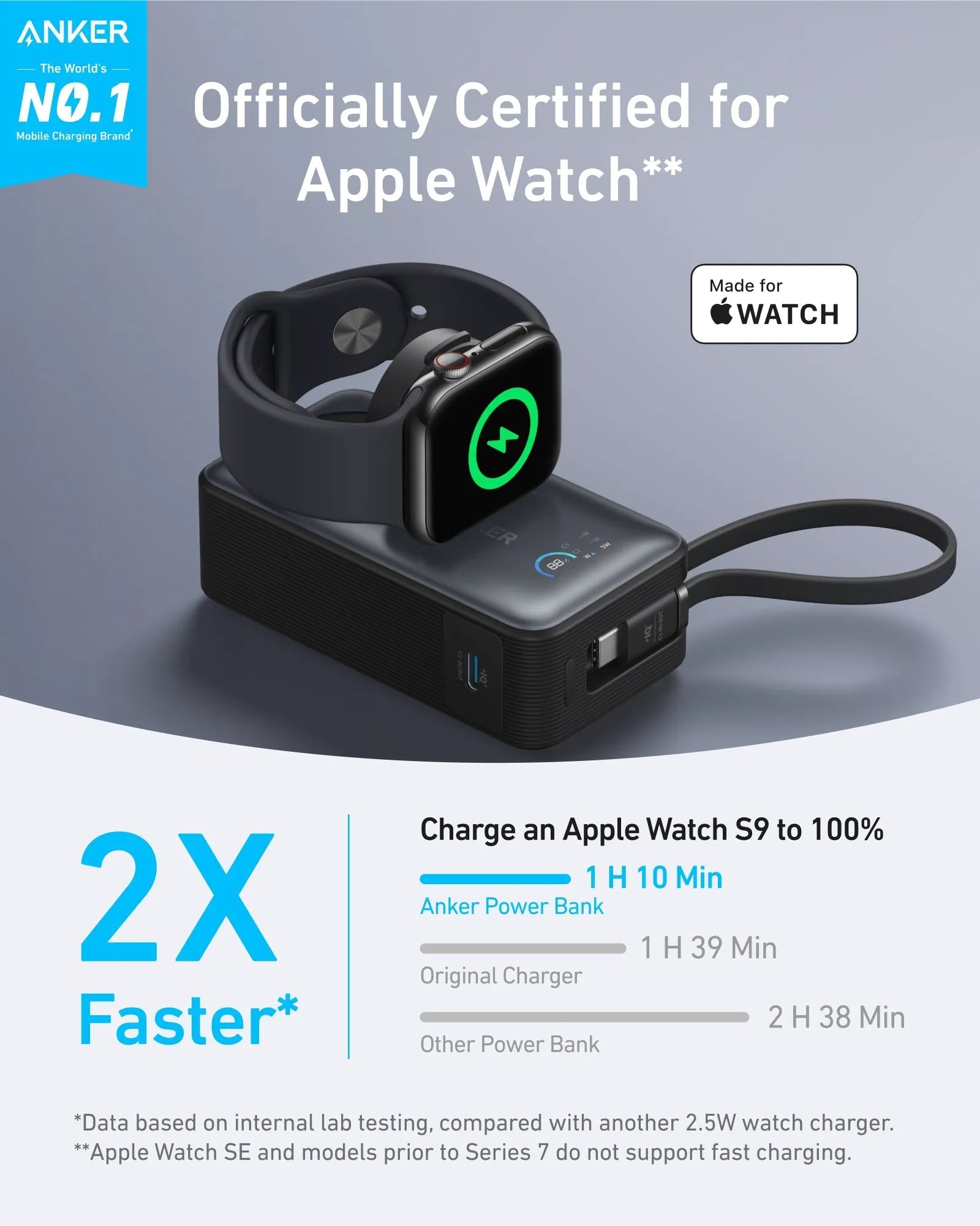 Anker MagGo Power Bank 10K with 35W Charging for Apple Watch