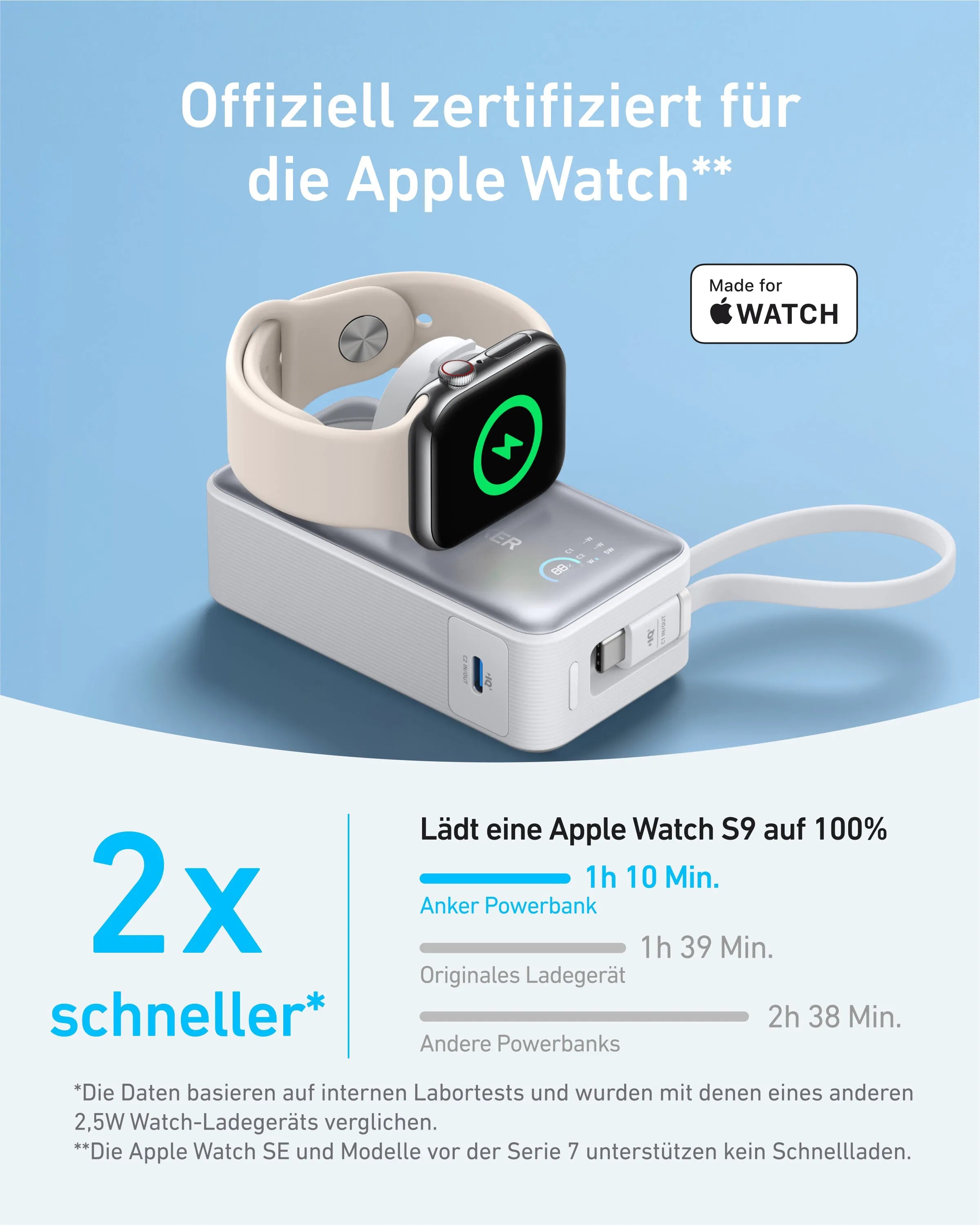 Anker MagGo Power Bank (10000mAh, 35W, for Apple Watch)