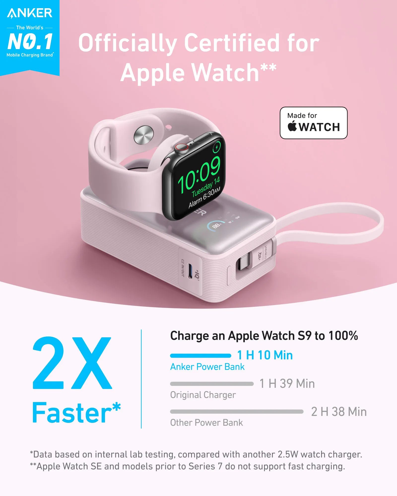 Anker MagGo Power Bank 10K with 35W Charging for Apple Watch