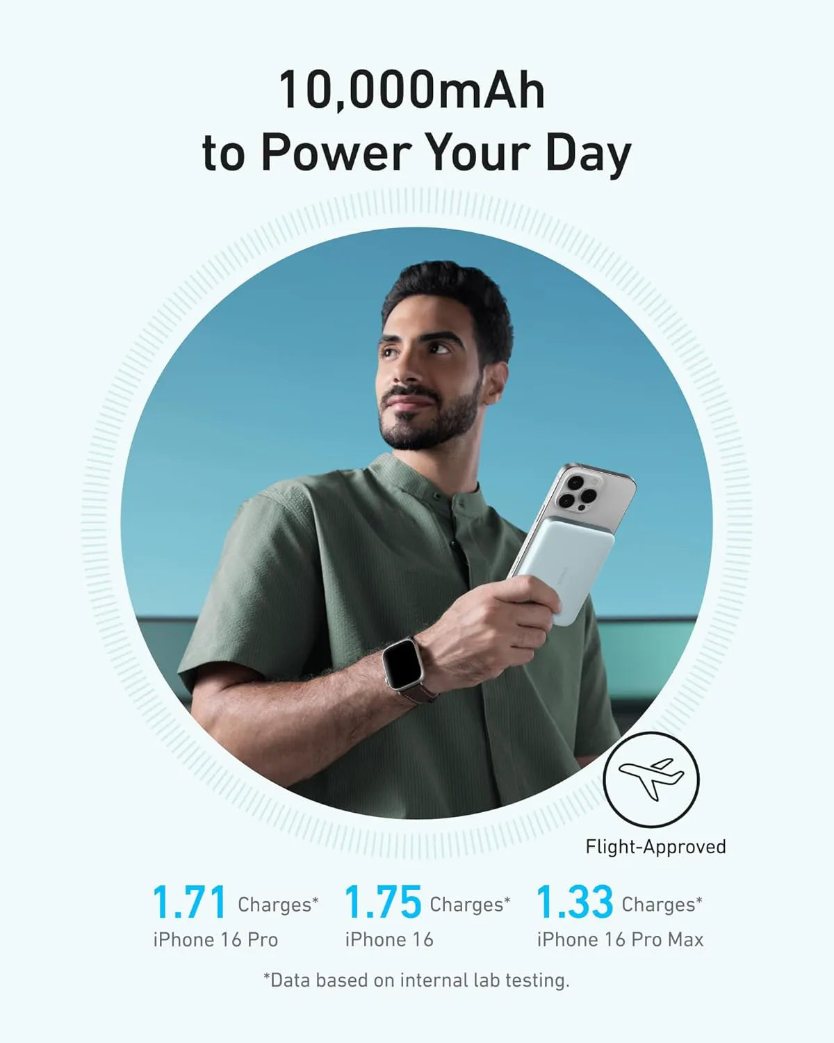 Anker MagGo Power Bank (10,000mAh, 15W, MagSafe)