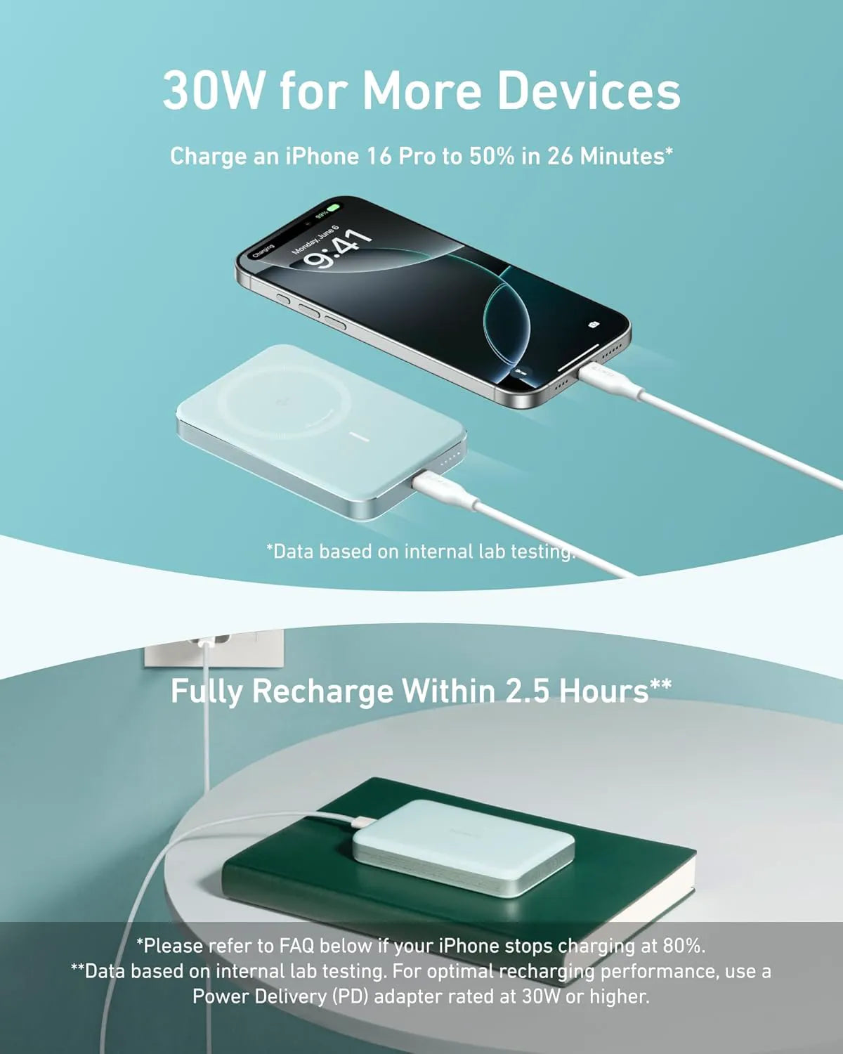 Anker MagGo Power Bank (10,000mAh, 15W, MagSafe)