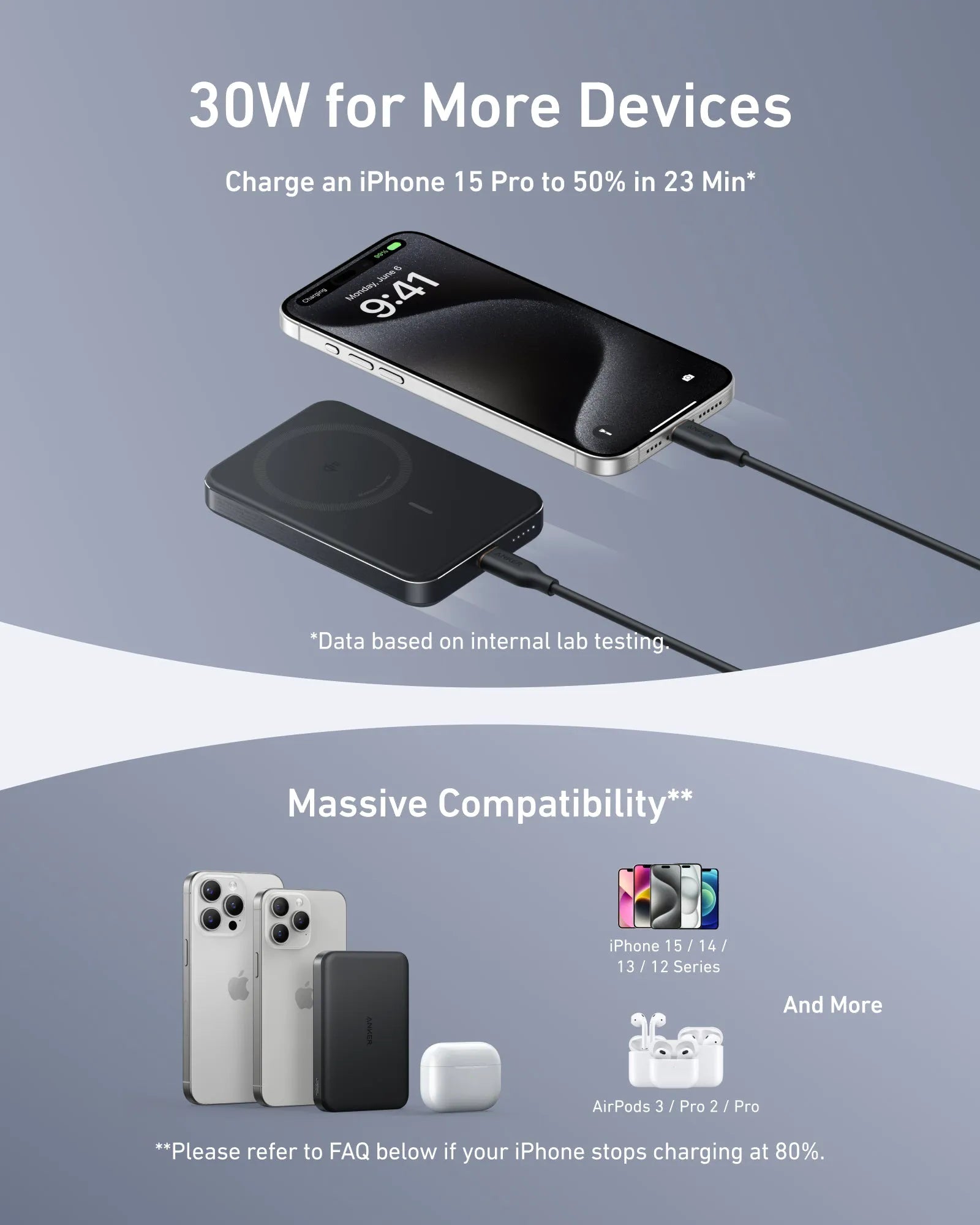 Anker MagGo Power Bank (10K, Slim) and Anker 735 Charger (Nano II 65W)