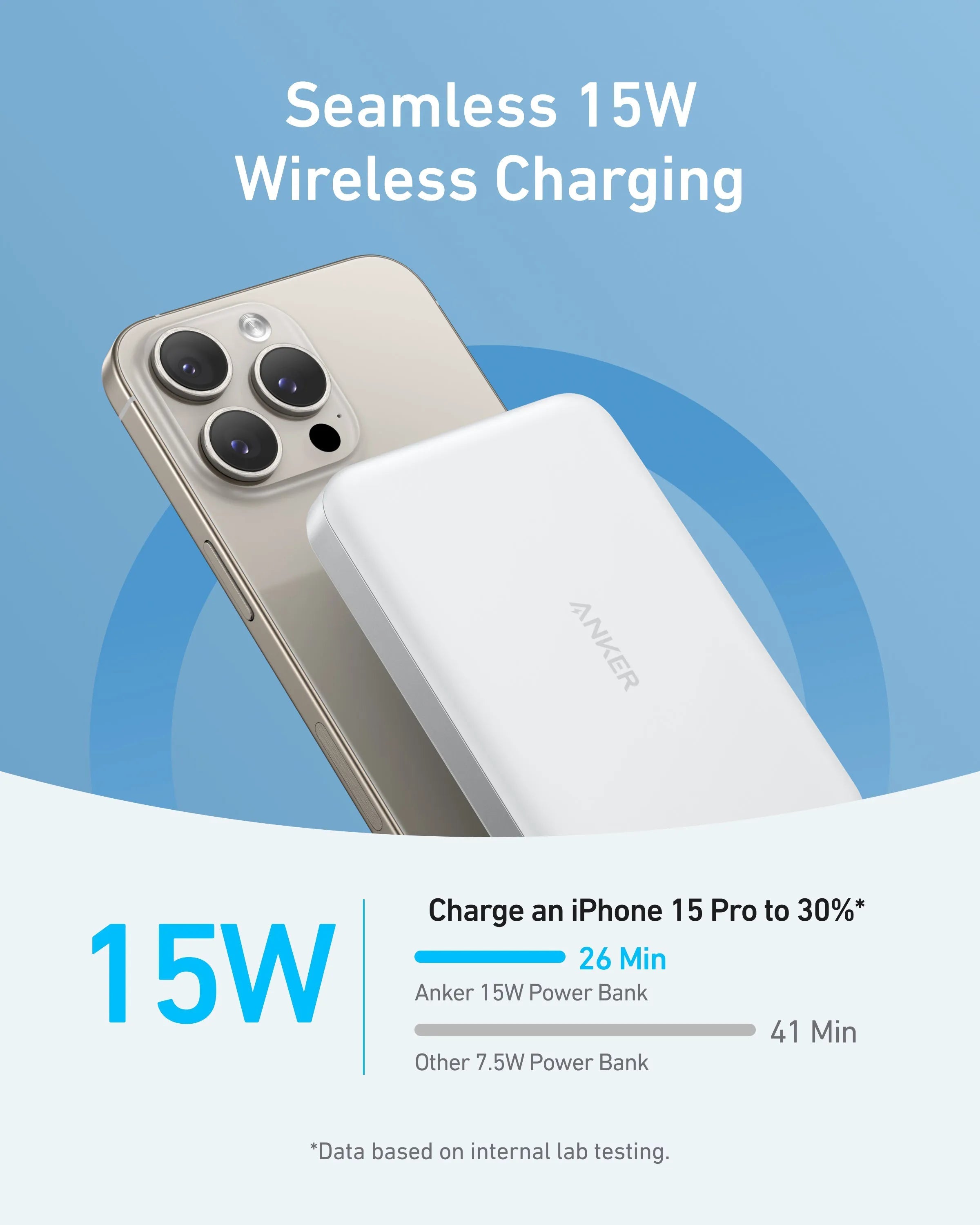 Anker MagGo Power Bank (10,000mAh, 15W, MagSafe) & Anker 511 Charger (Nano Pro)