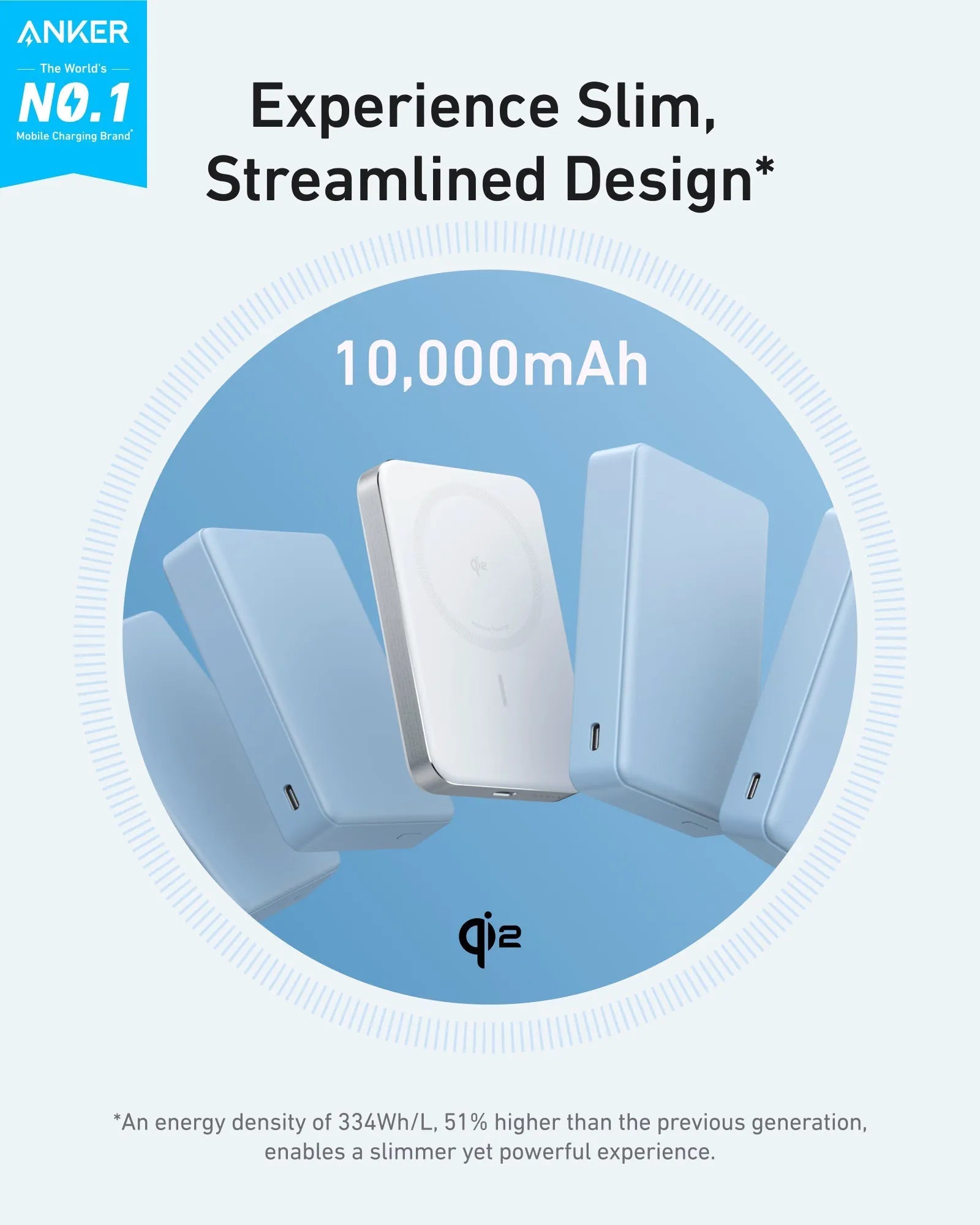 Anker MagGo Power Bank (10,000mAh, 15W, MagSafe) & Anker 511 Charger (Nano Pro)