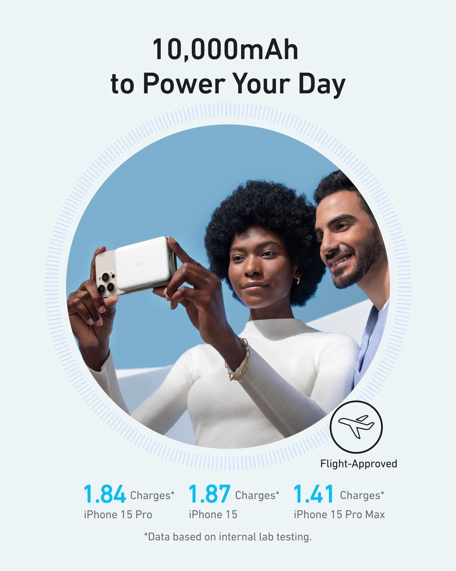 Anker MagGo Power Bank (10,000mAh, 15W, MagSafe) & Anker 511 Charger (Nano Pro)