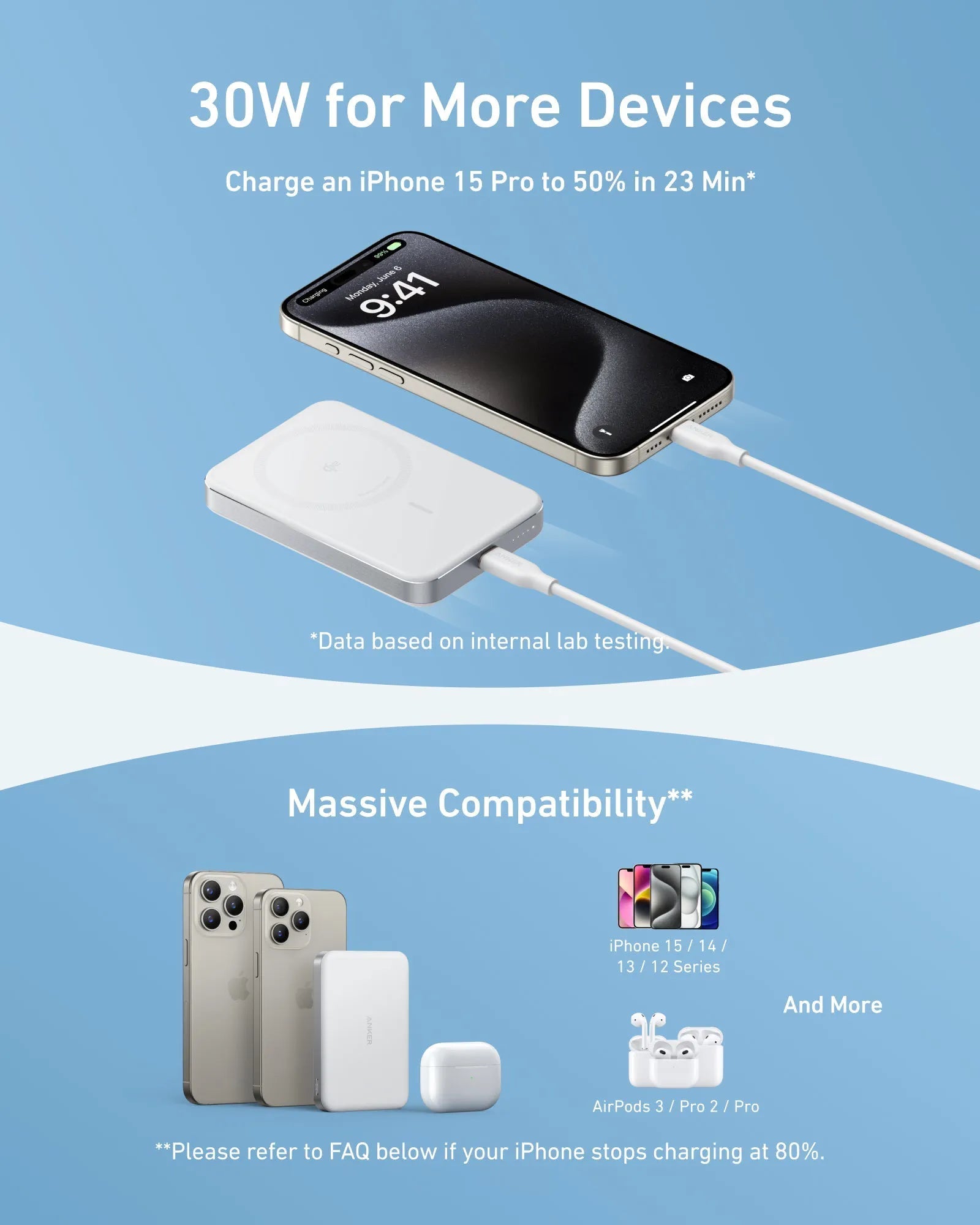 Anker MagGo Power Bank (10,000mAh, 15W, MagSafe) & Anker 511 Charger (Nano Pro)