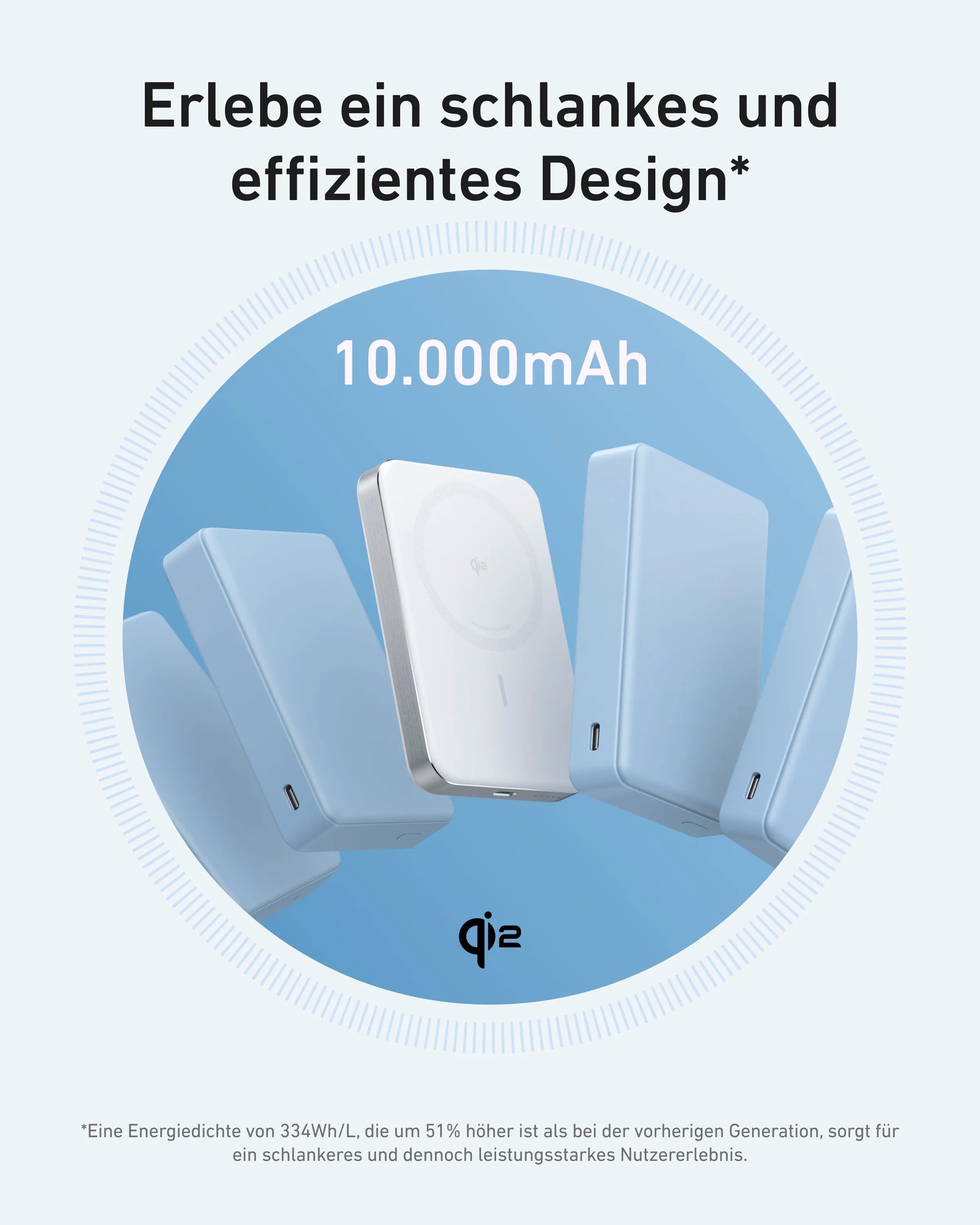 Anker Powerbank 25K 165W with Integrated and Retractable Cable + Anker MagGo Powerbank 10000mAh Slim