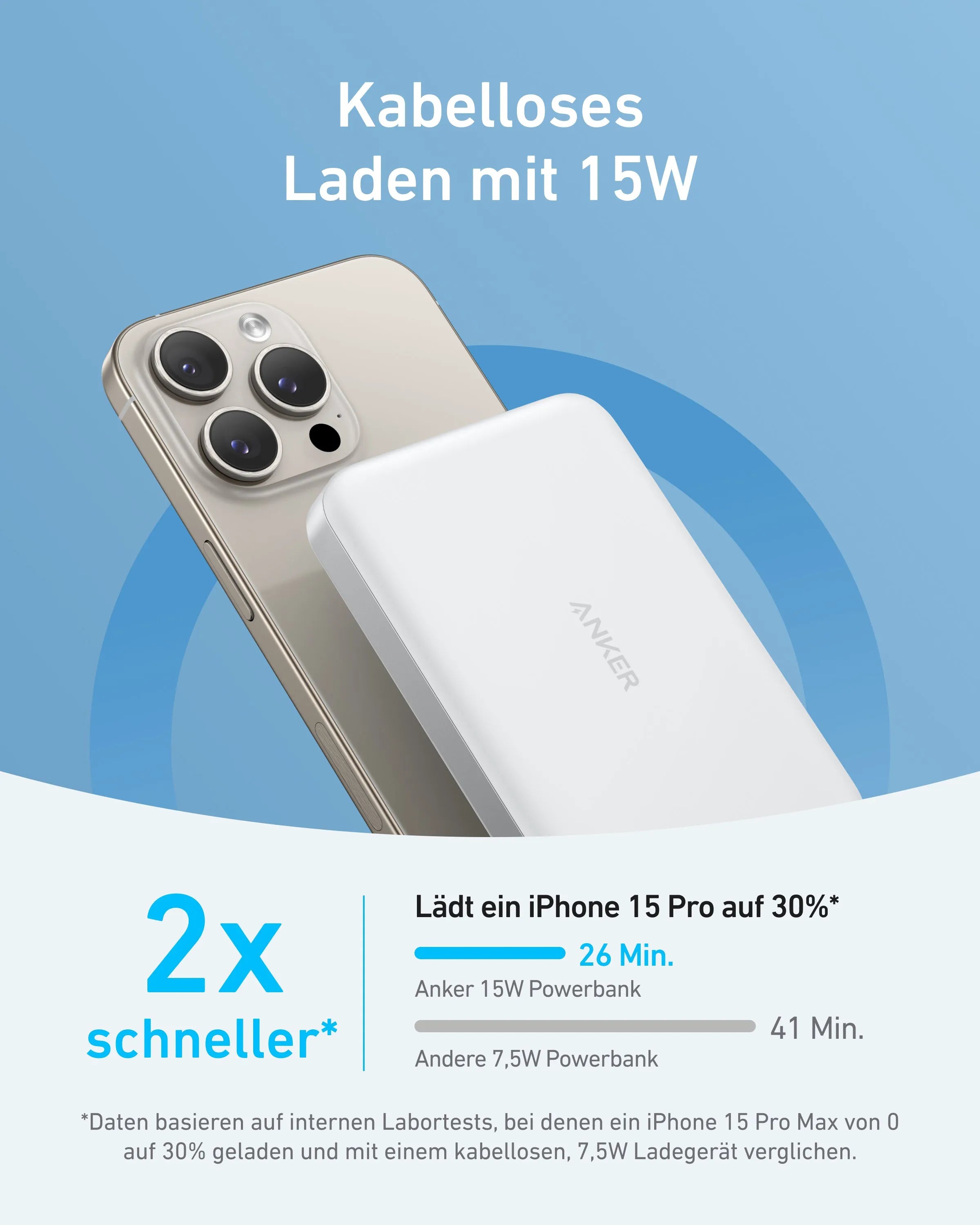 Anker MagGo Power Bank 10000mAh Slim