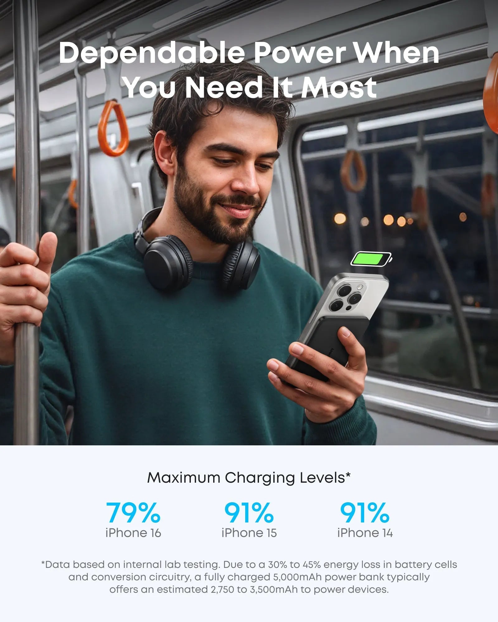 Anker Nano Power Bank (5K, MagGo, Slim) and Anker 511 Charger (Nano 3, 30W)