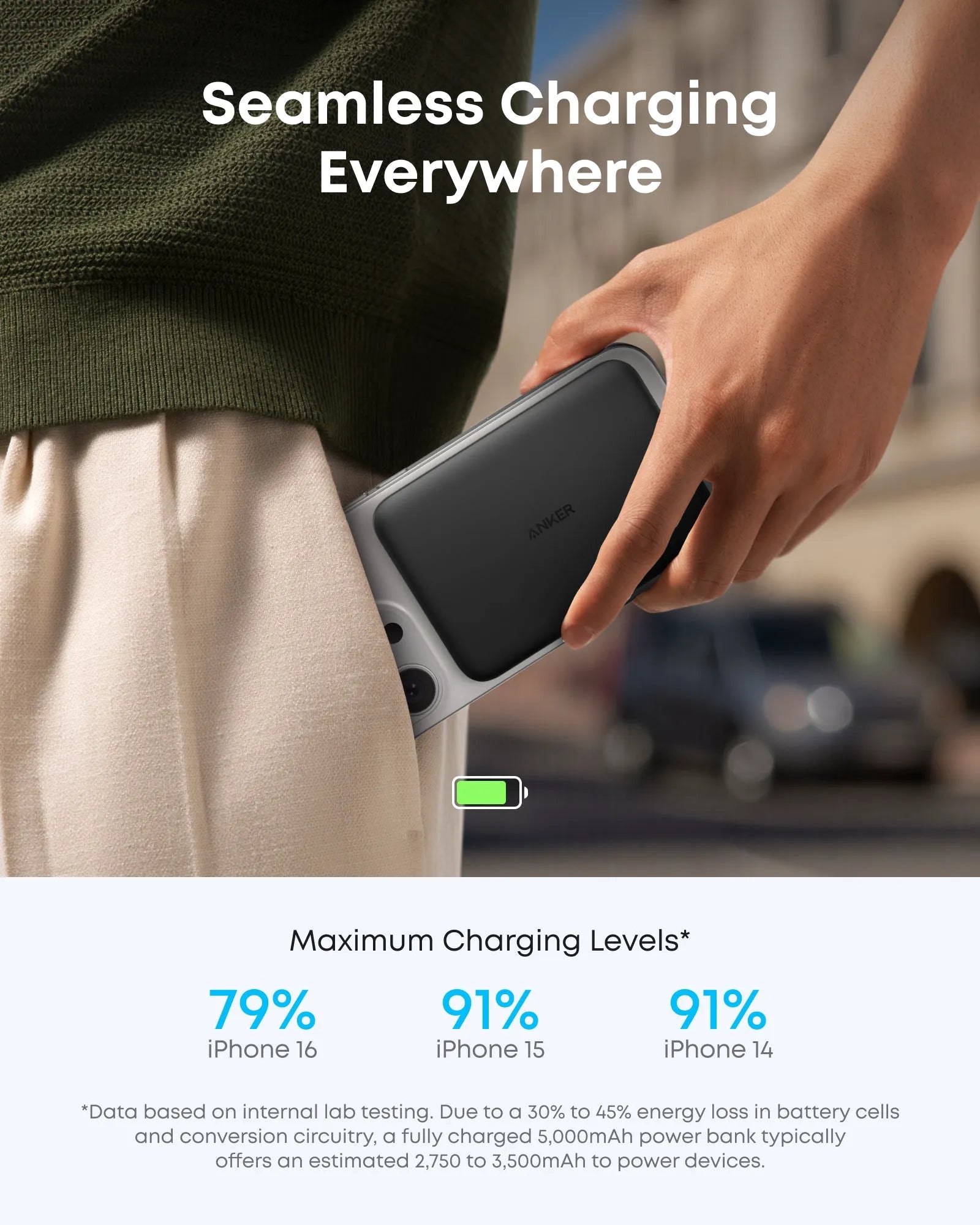 Anker Nano Power Bank (5K, MagGo, Slim Design) and Anker 737 Power Bank