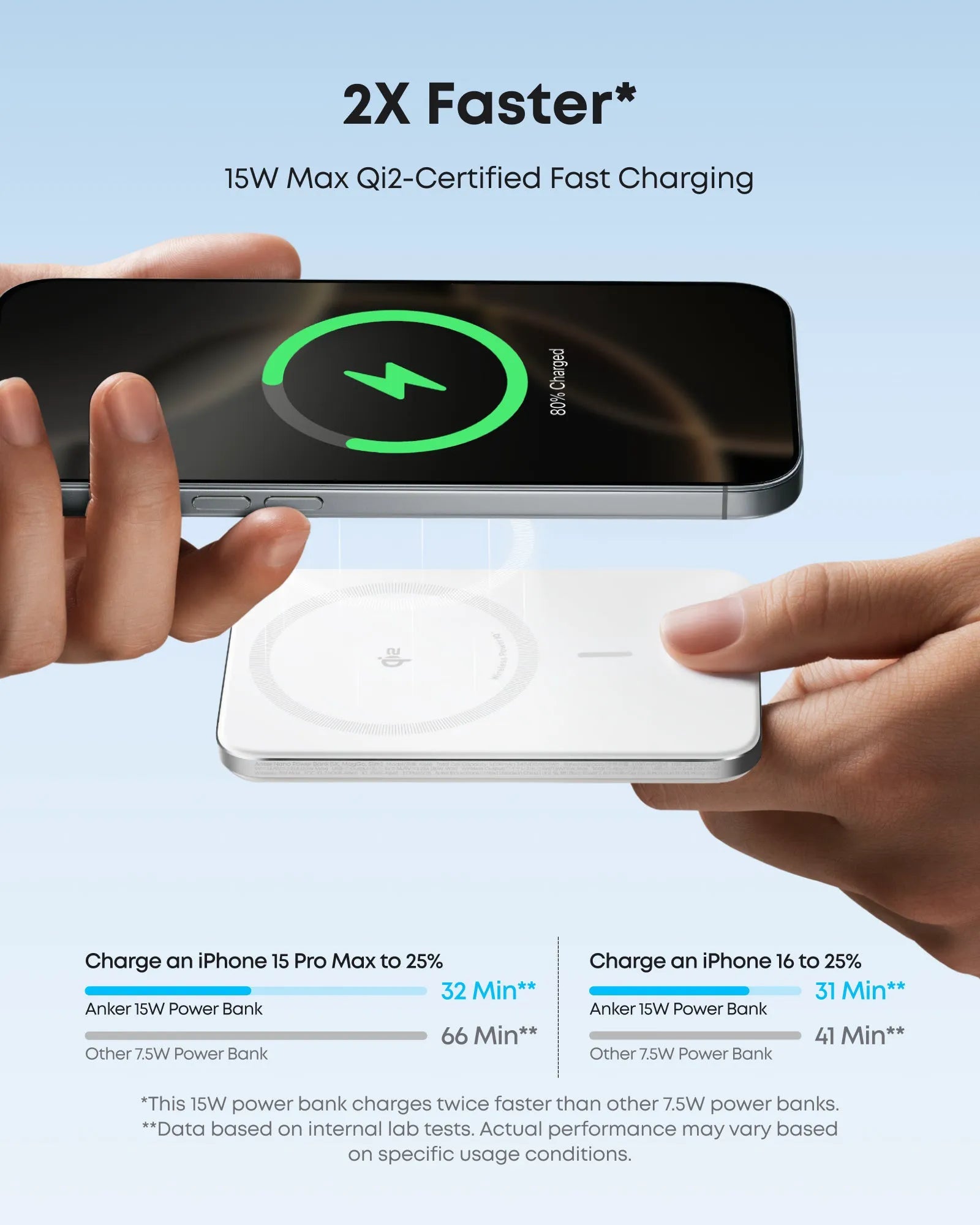 Anker Nano Power Bank (5K, MagGo, Slim) and Anker Nano Charger (70W, 3 Ports)