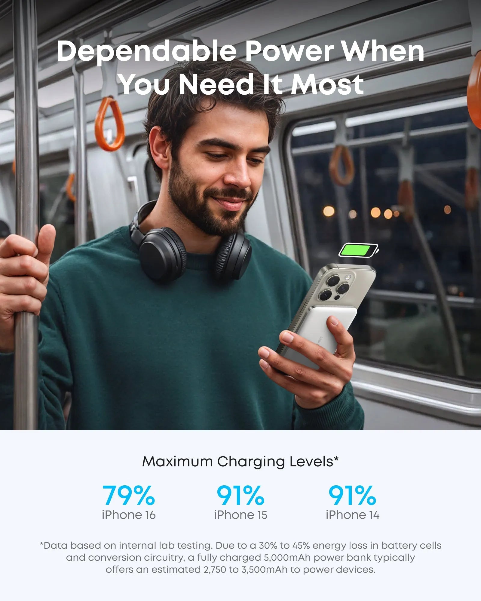 Anker Nano Power Bank (5,000 mAh, Slim) and Anker Nano Charger (70W, 3 Ports) - Anker Poland