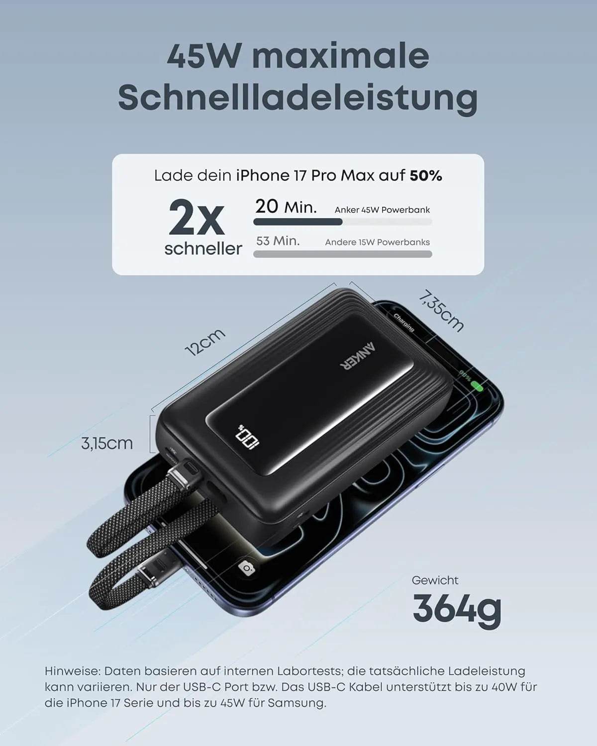 Anker Zolo Powerbank 20K 45W with Two Built-In USB-C Cables
