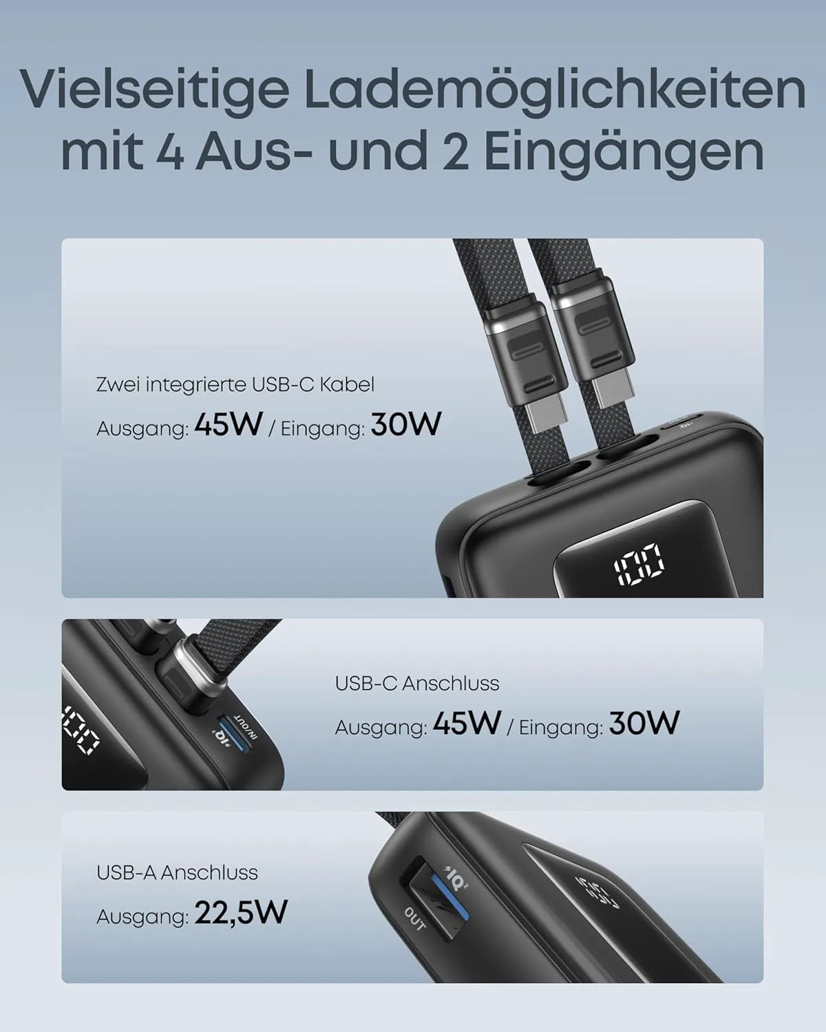 Anker Zolo Powerbank 20K 45W with Two Built-In USB-C Cables