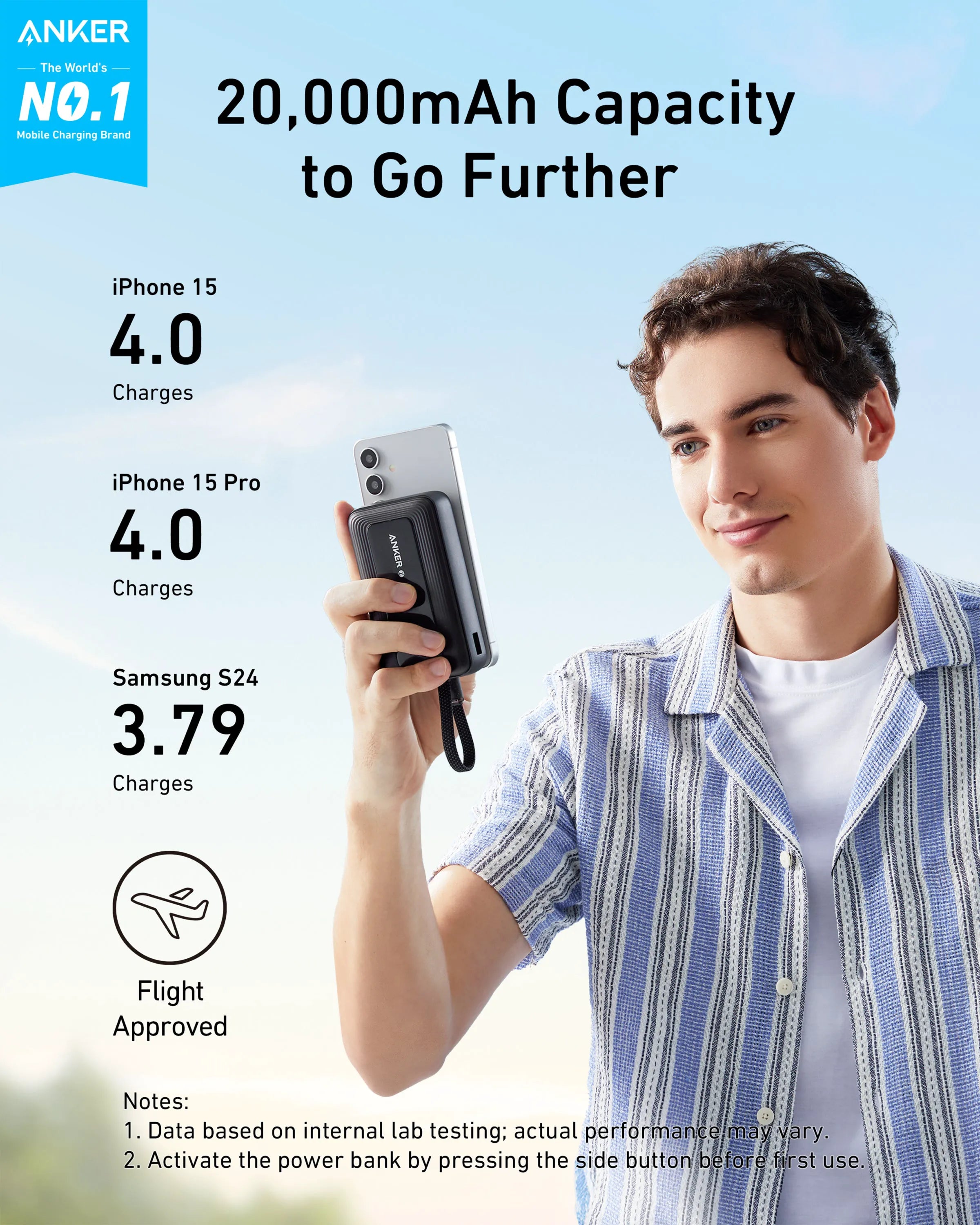 Anker Zolo 20K Power Bank with 30W Fast Charging and Built-In USB-C Cable